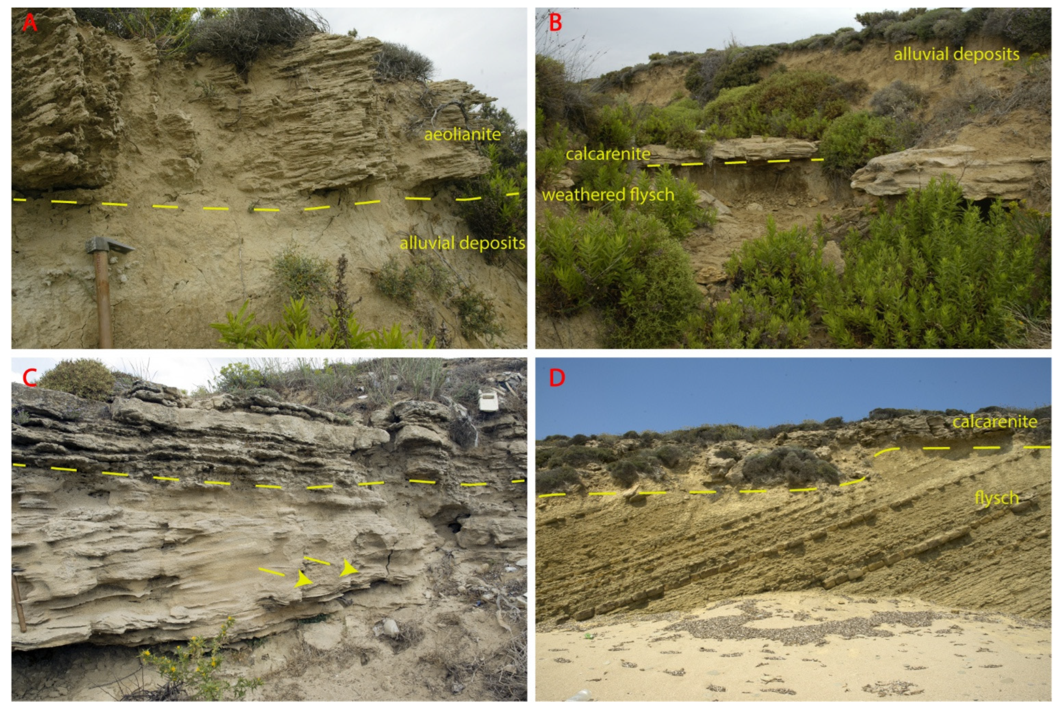 Quaternary 08 00042 g002