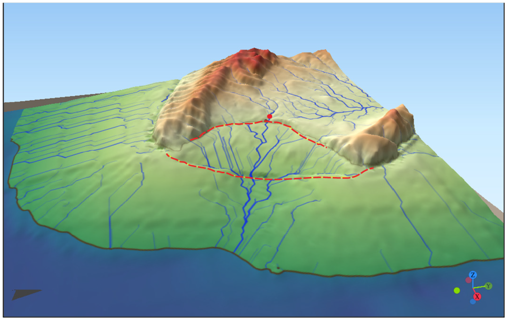 Quaternary 08 00042 g005