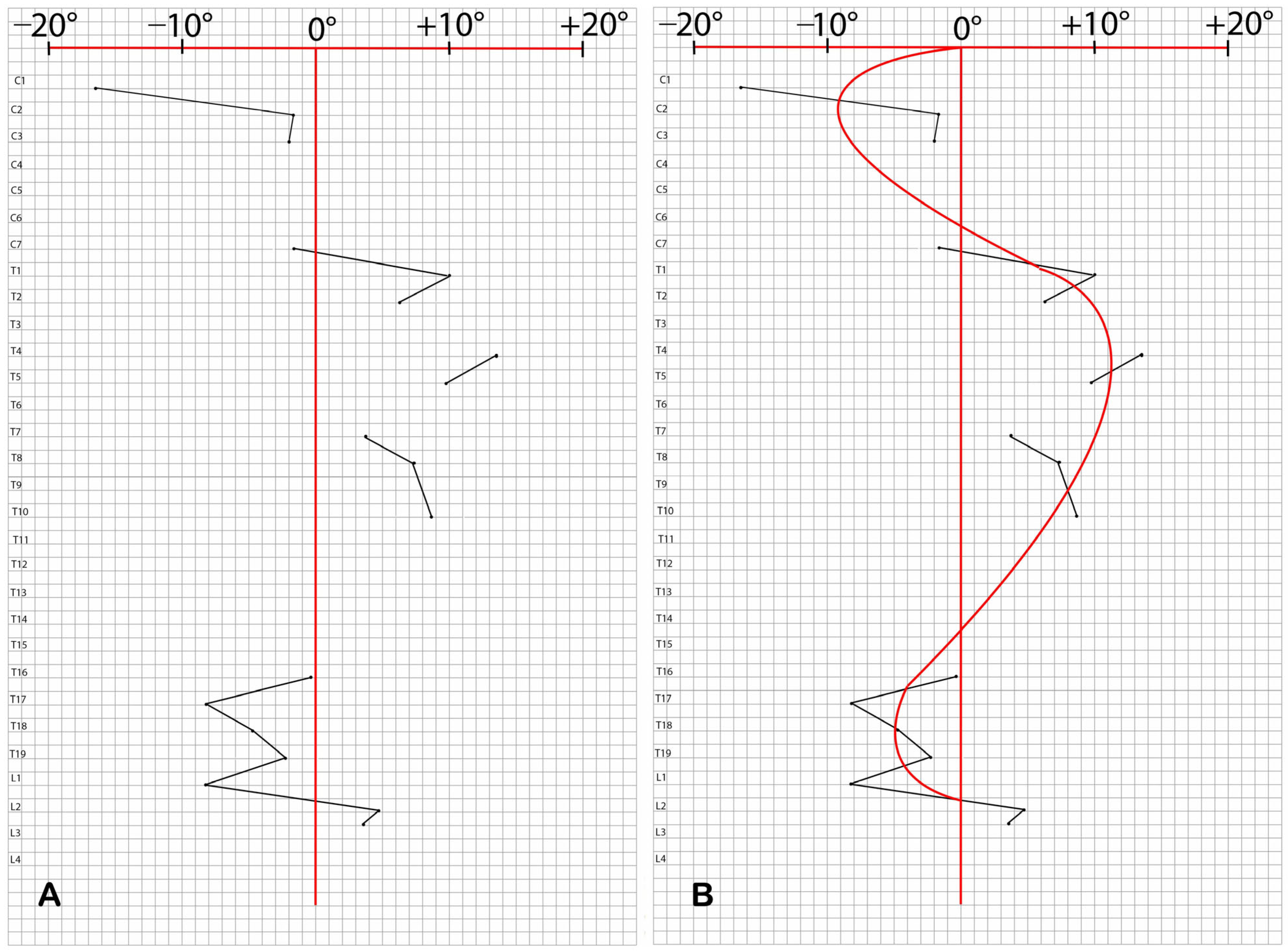 Quaternary 08 00046 g010