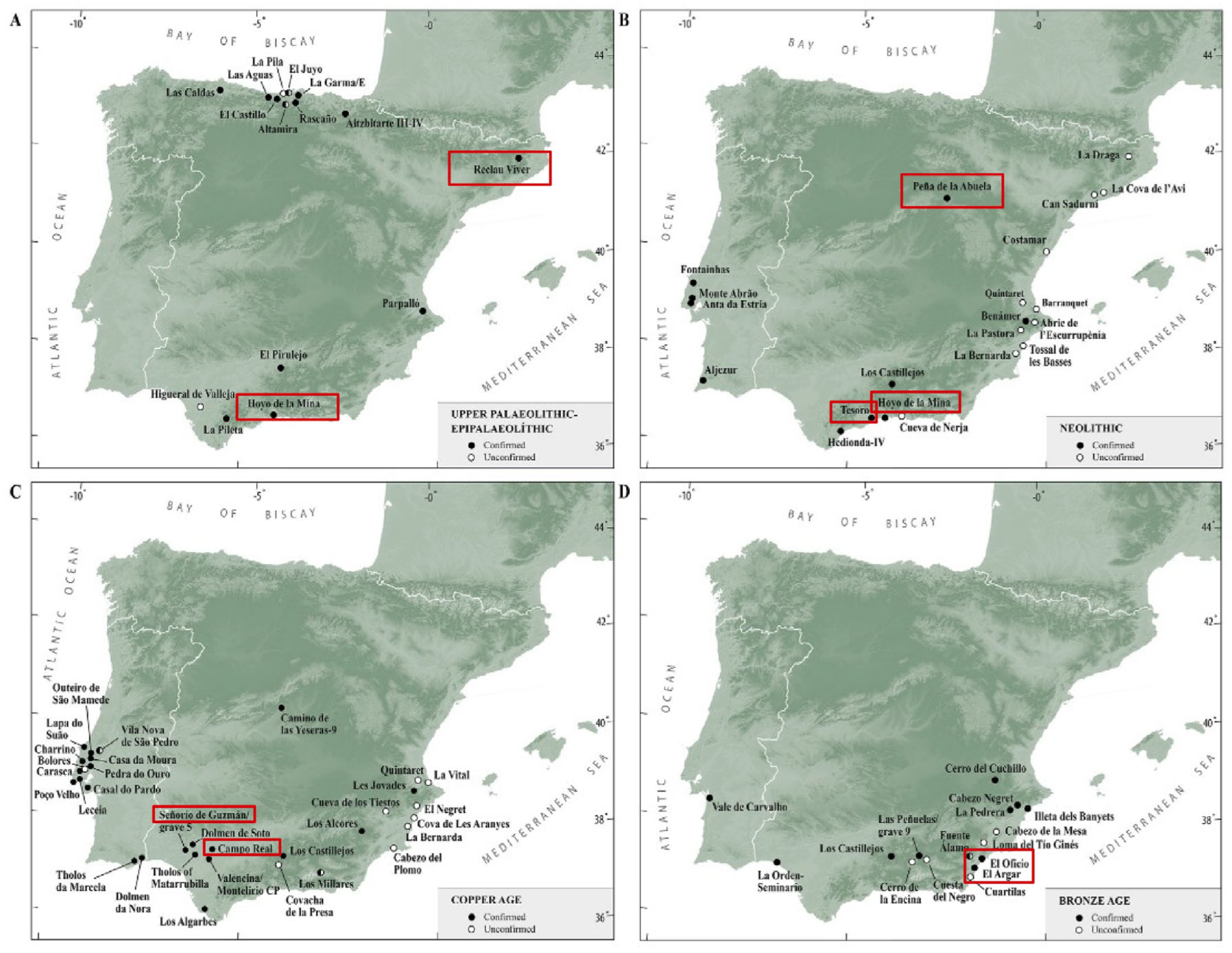 Quaternary 08 00050 g001