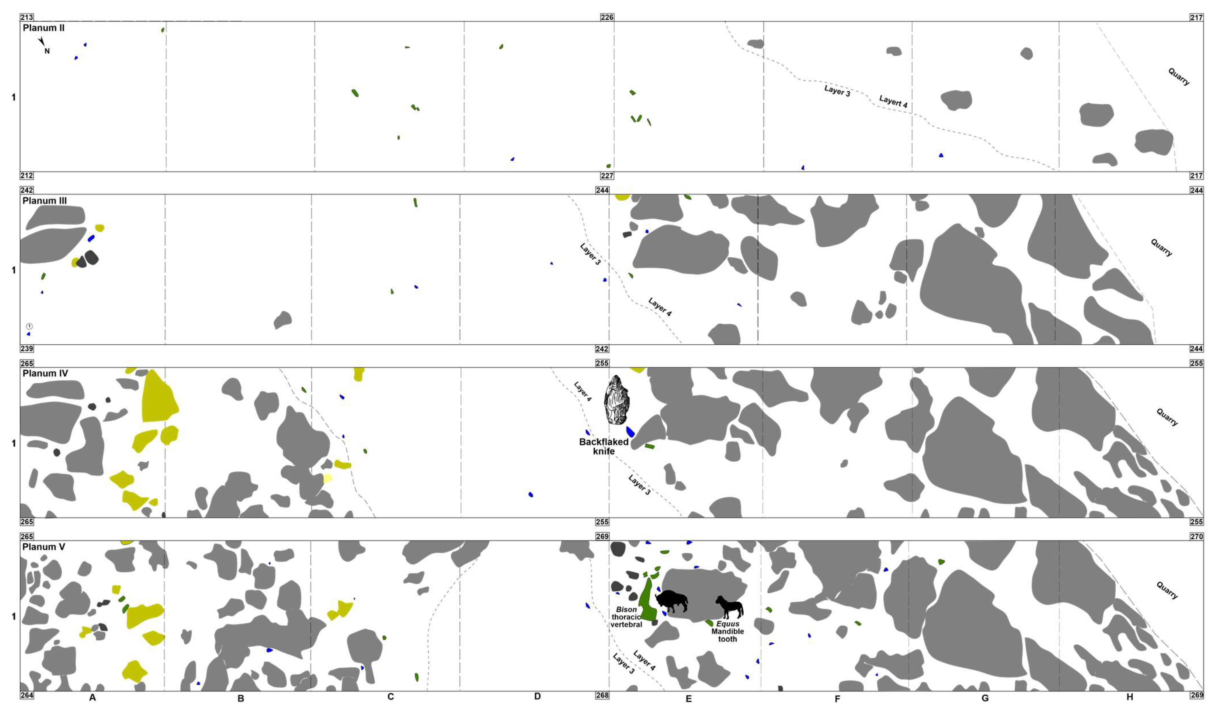 Quaternary 08 00052 g003 Quaternary 08 00052 g003