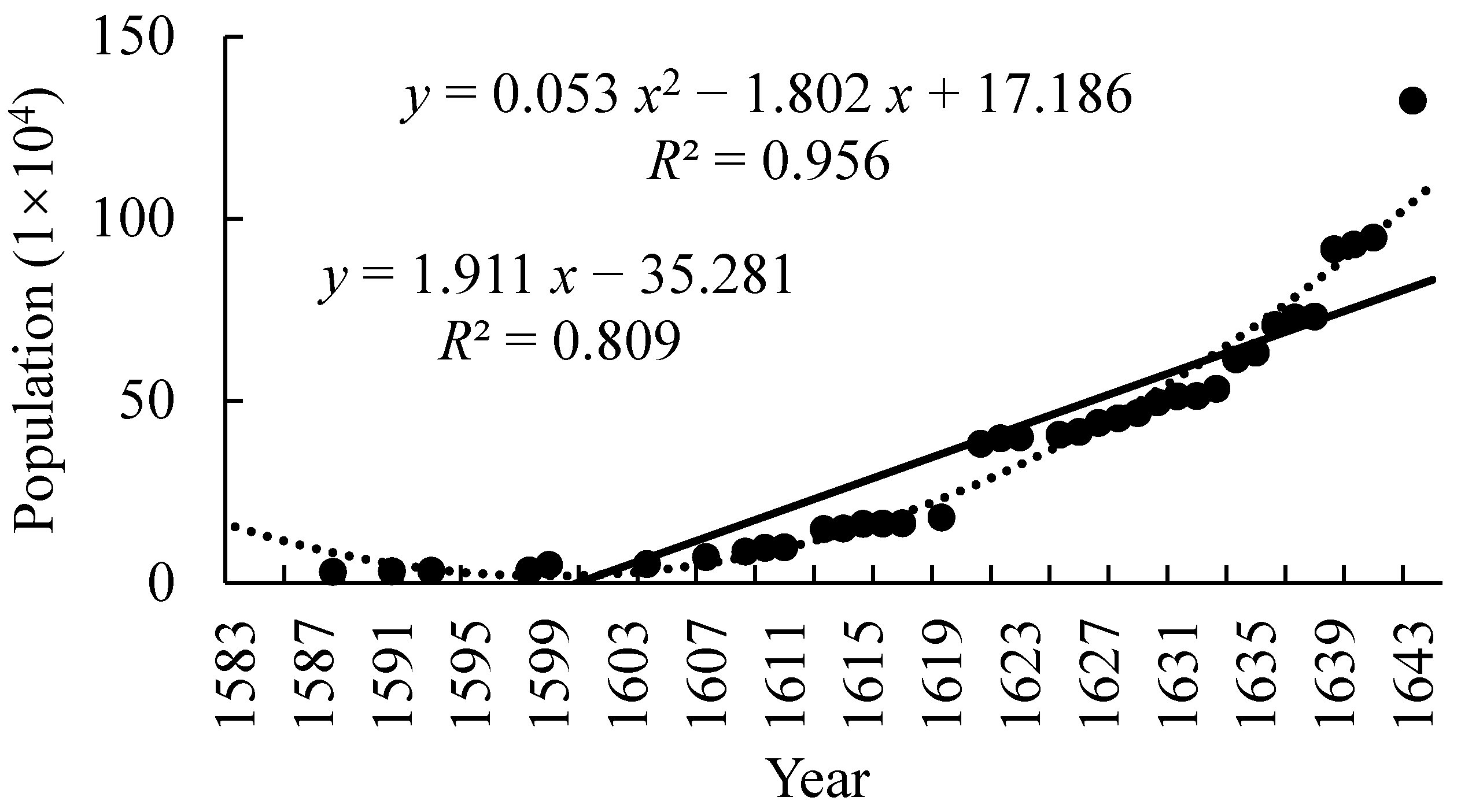 Quaternary 08 00061 g008
