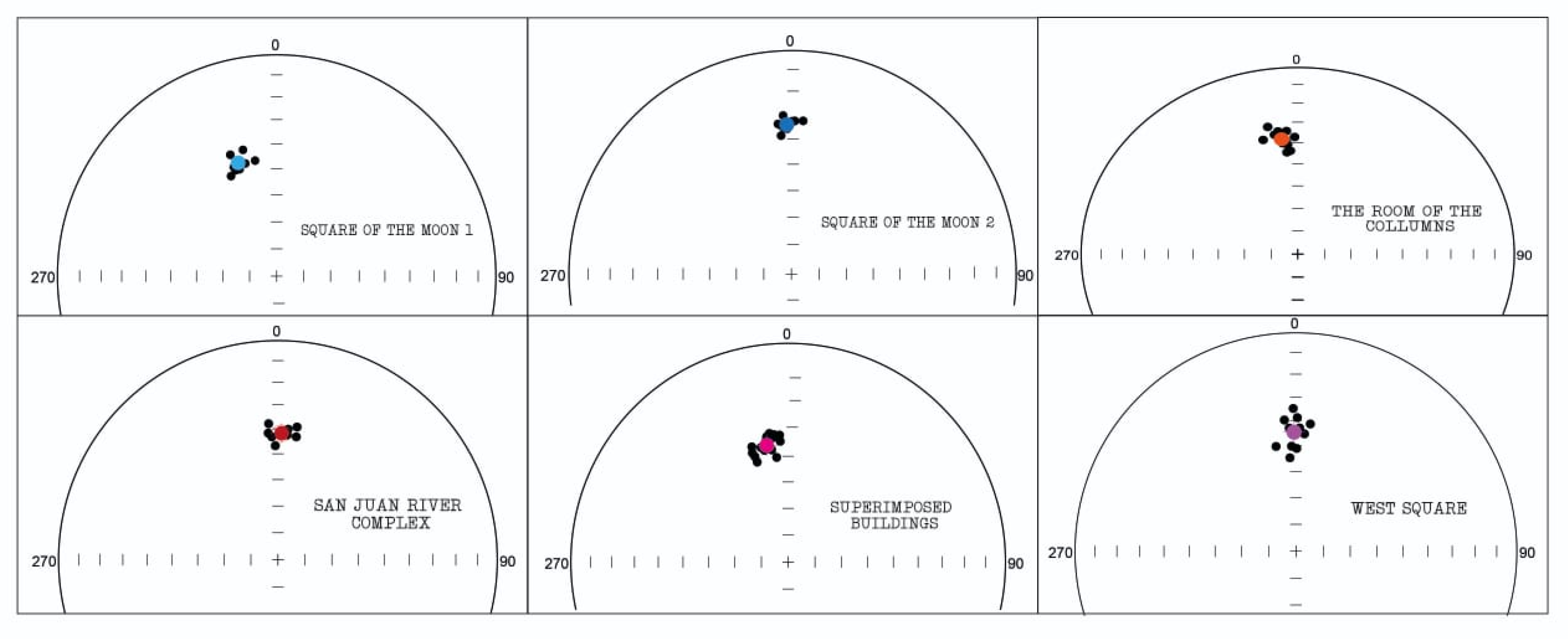 Quaternary 08 00063 g005