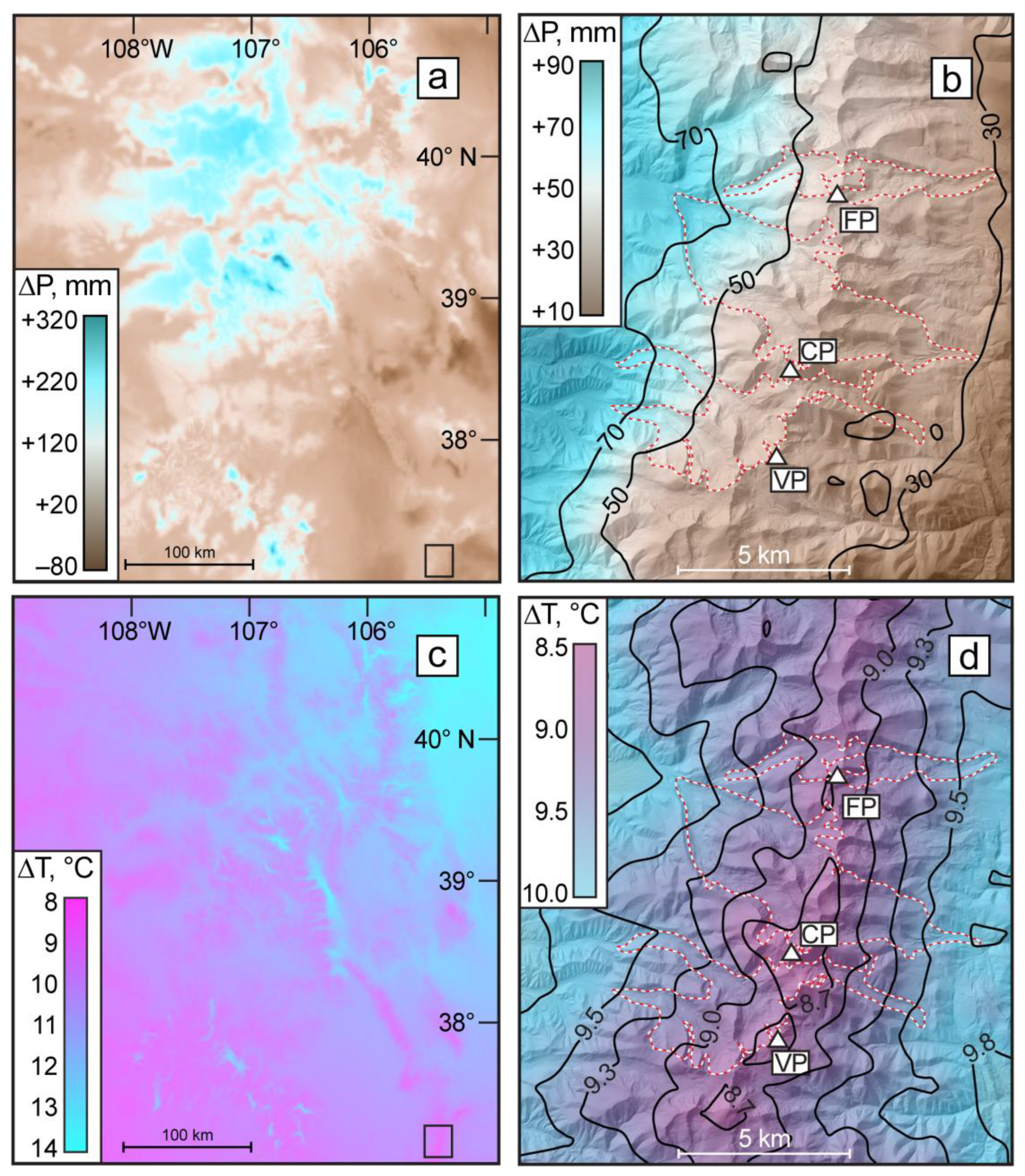 Quaternary 08 00064 g007