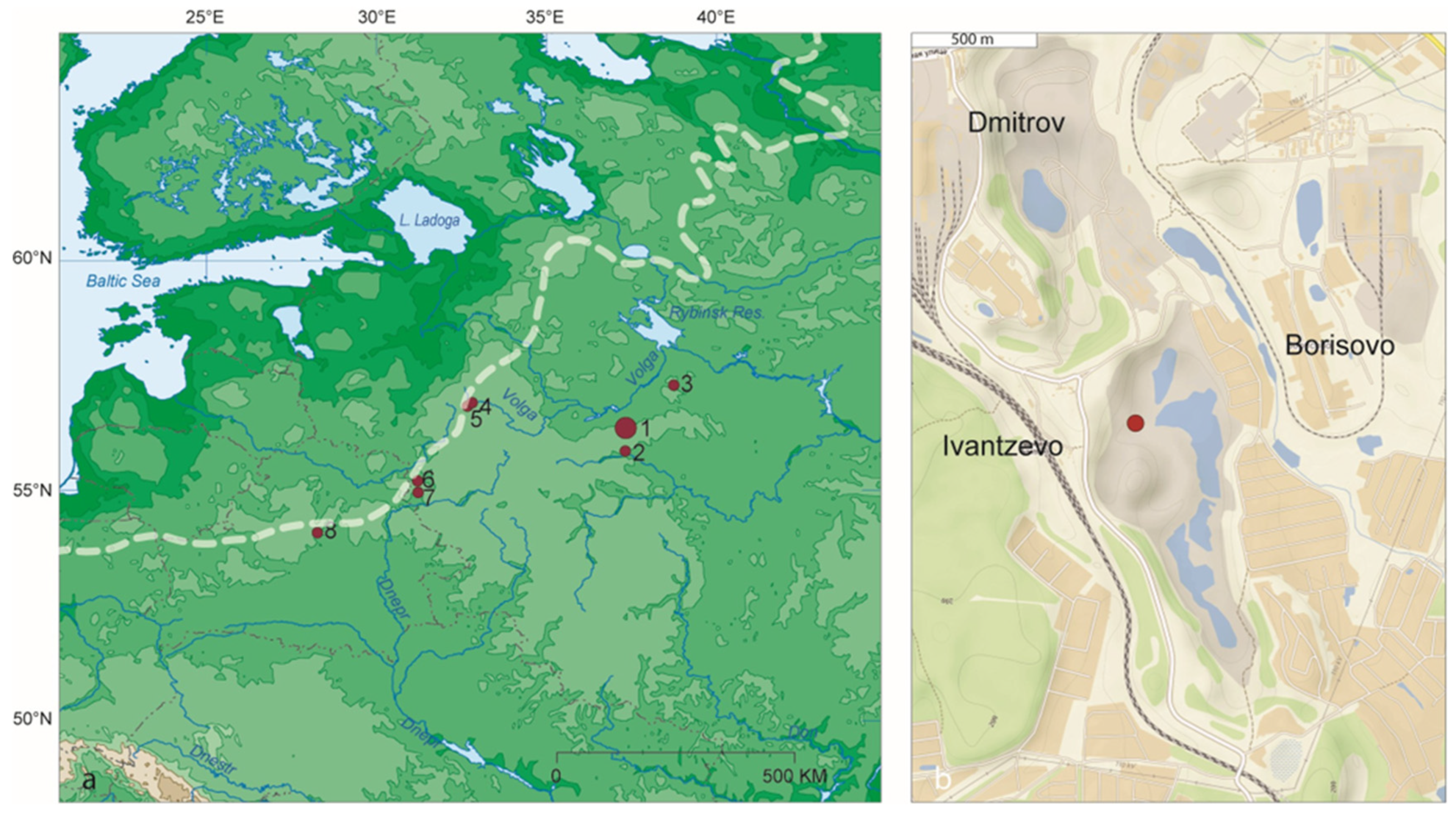 Quaternary 08 00066 g001