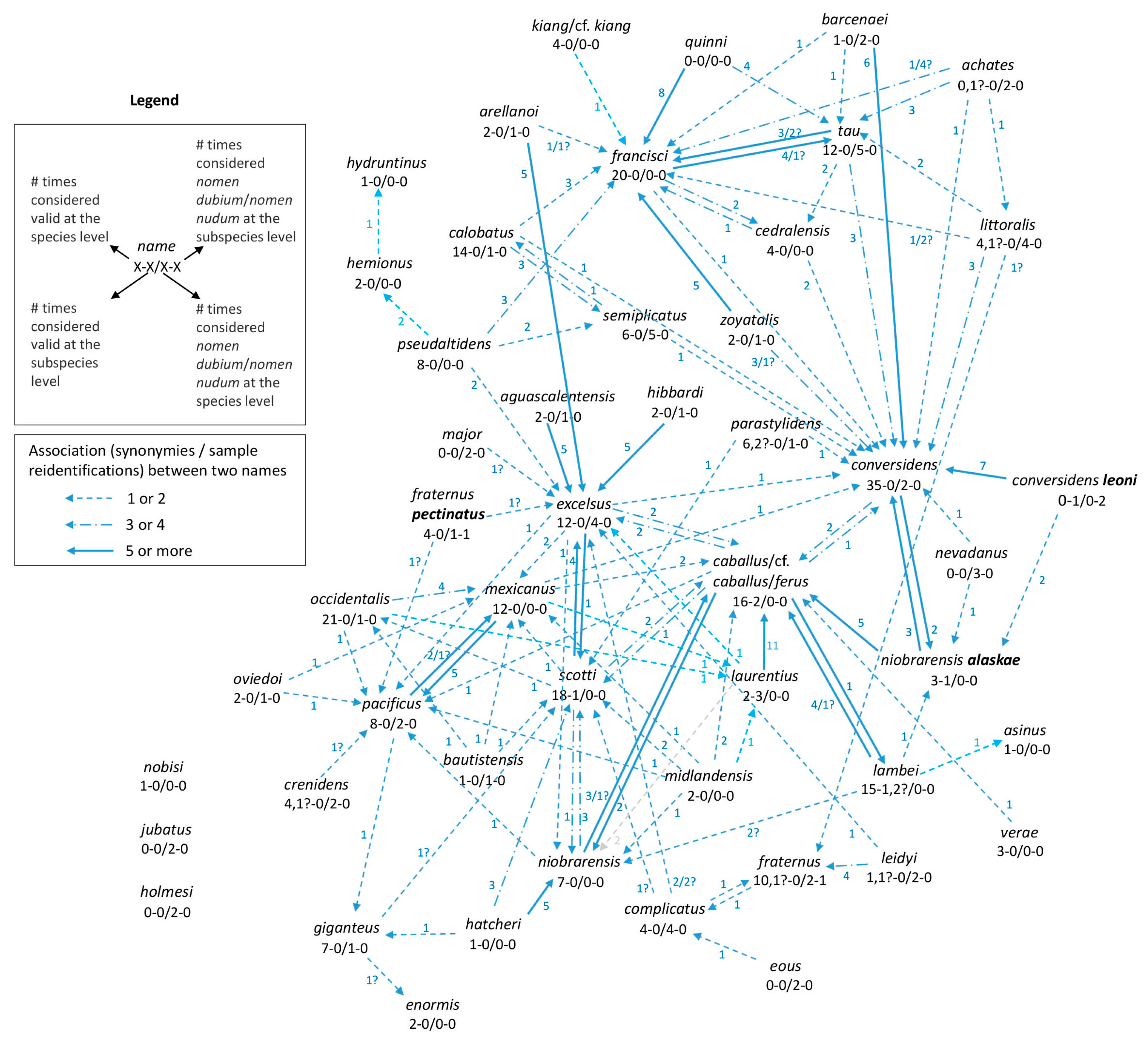 Quaternary 08 00068 g001