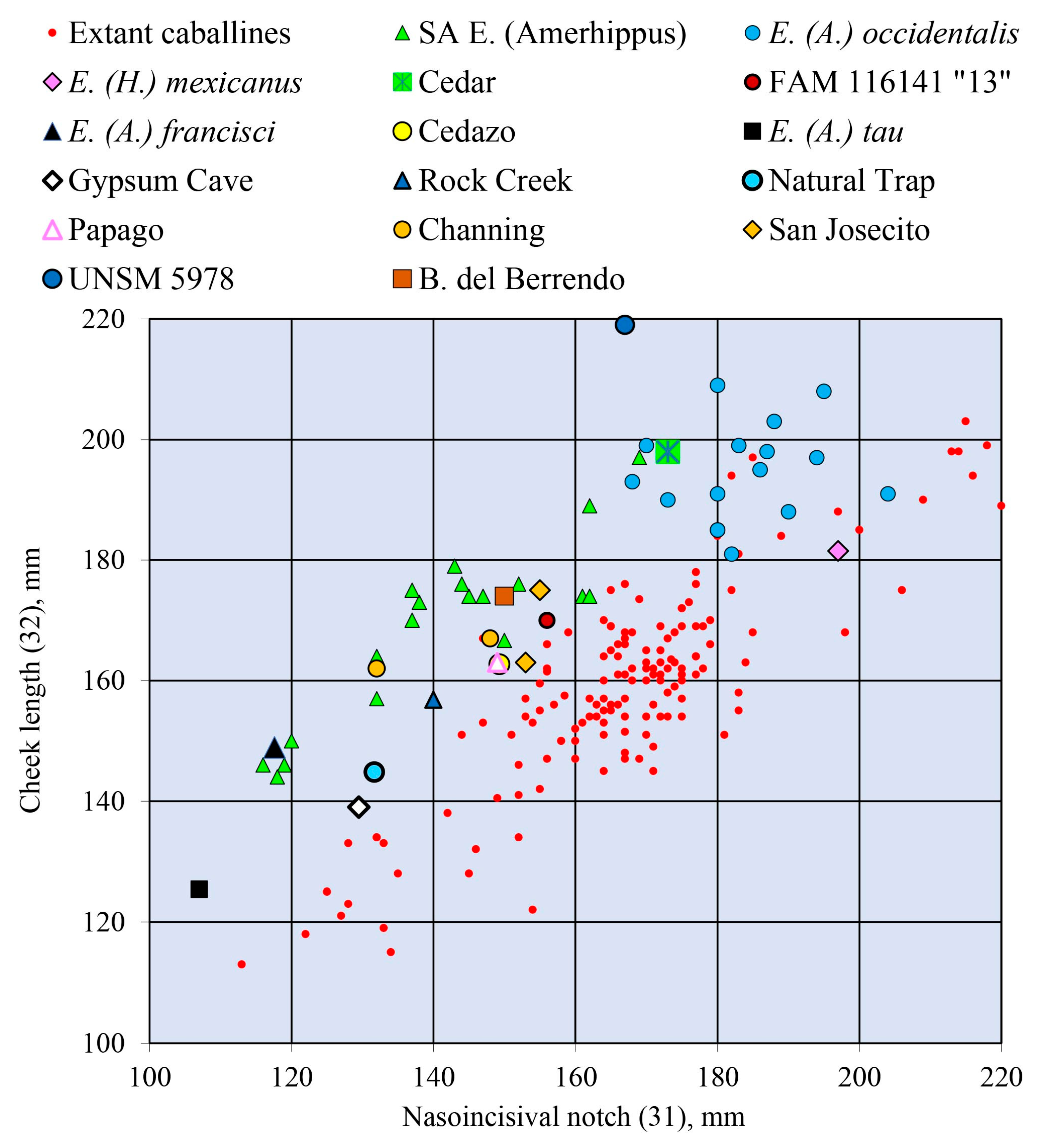 Quaternary 08 00068 g005