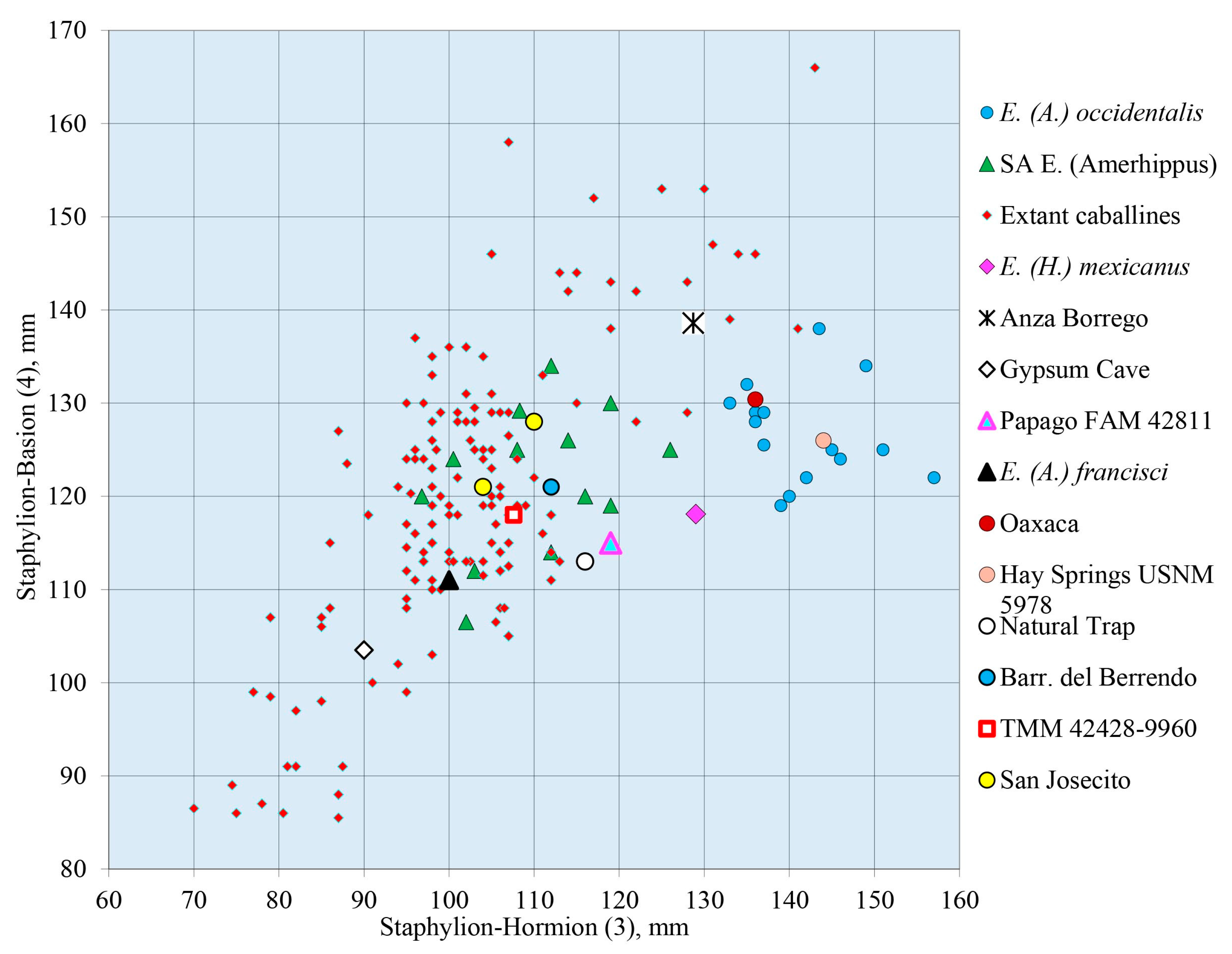 Quaternary 08 00068 g006