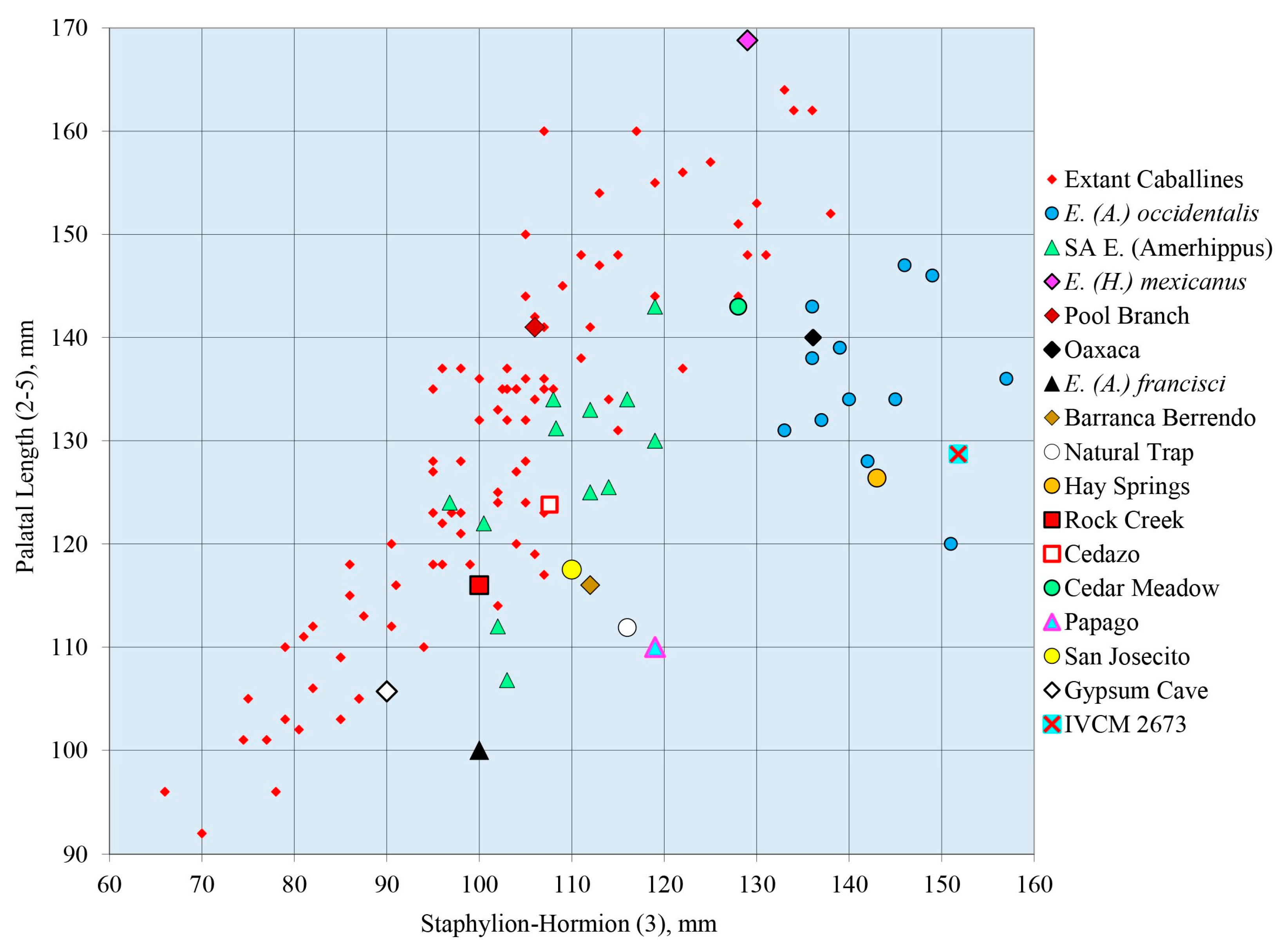 Quaternary 08 00068 g007
