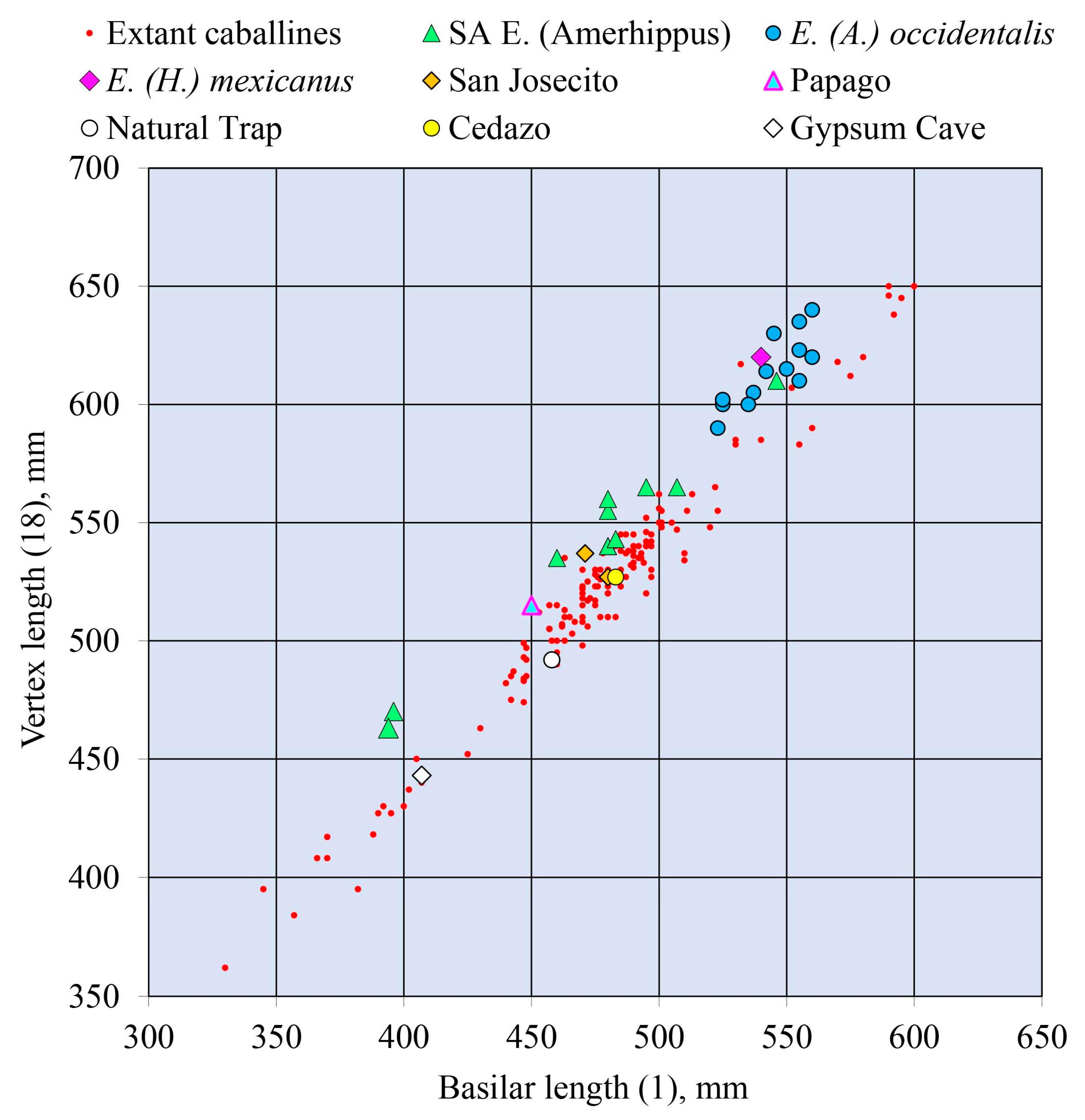 Quaternary 08 00068 g008