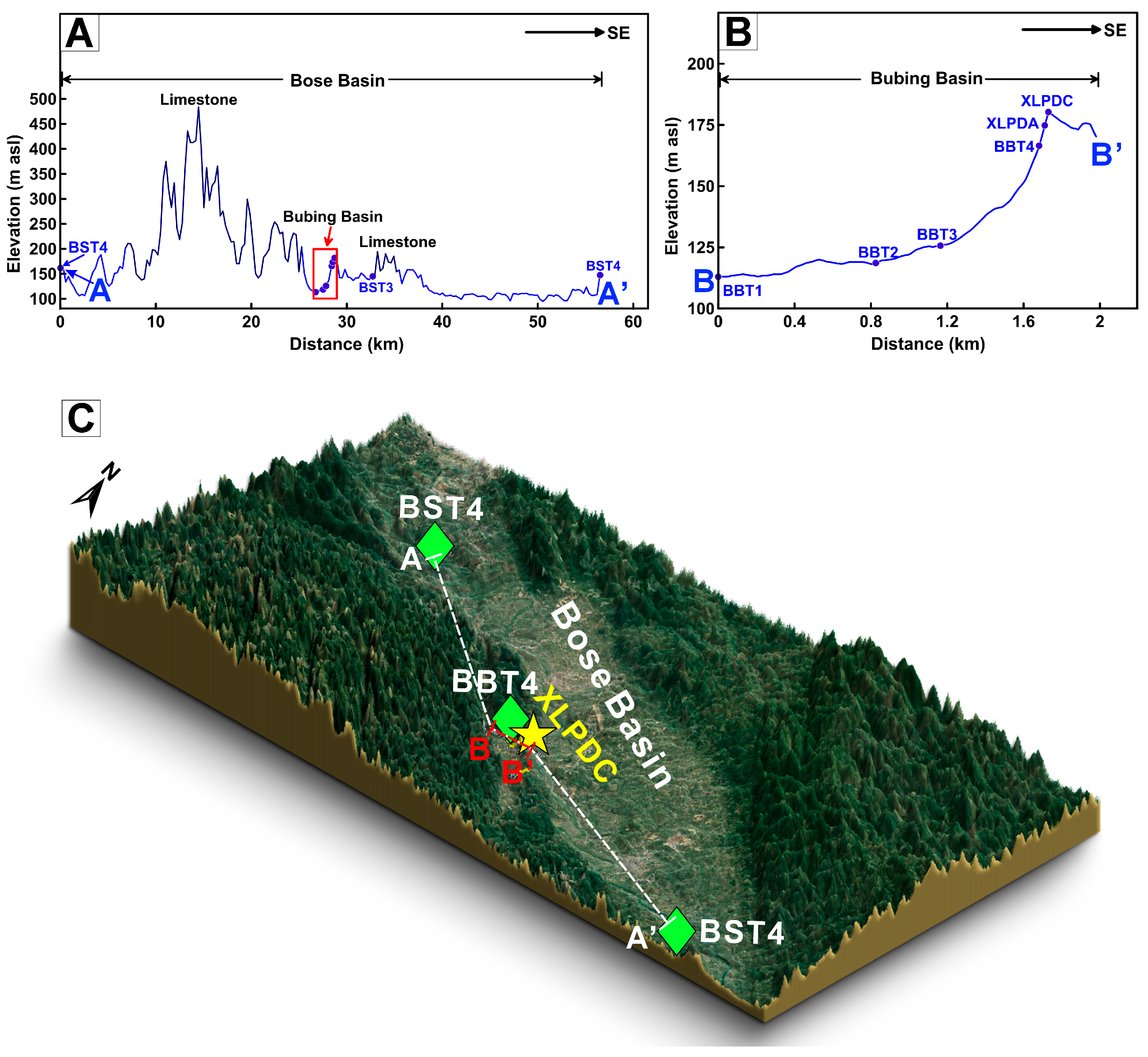 Quaternary 08 00070 g013