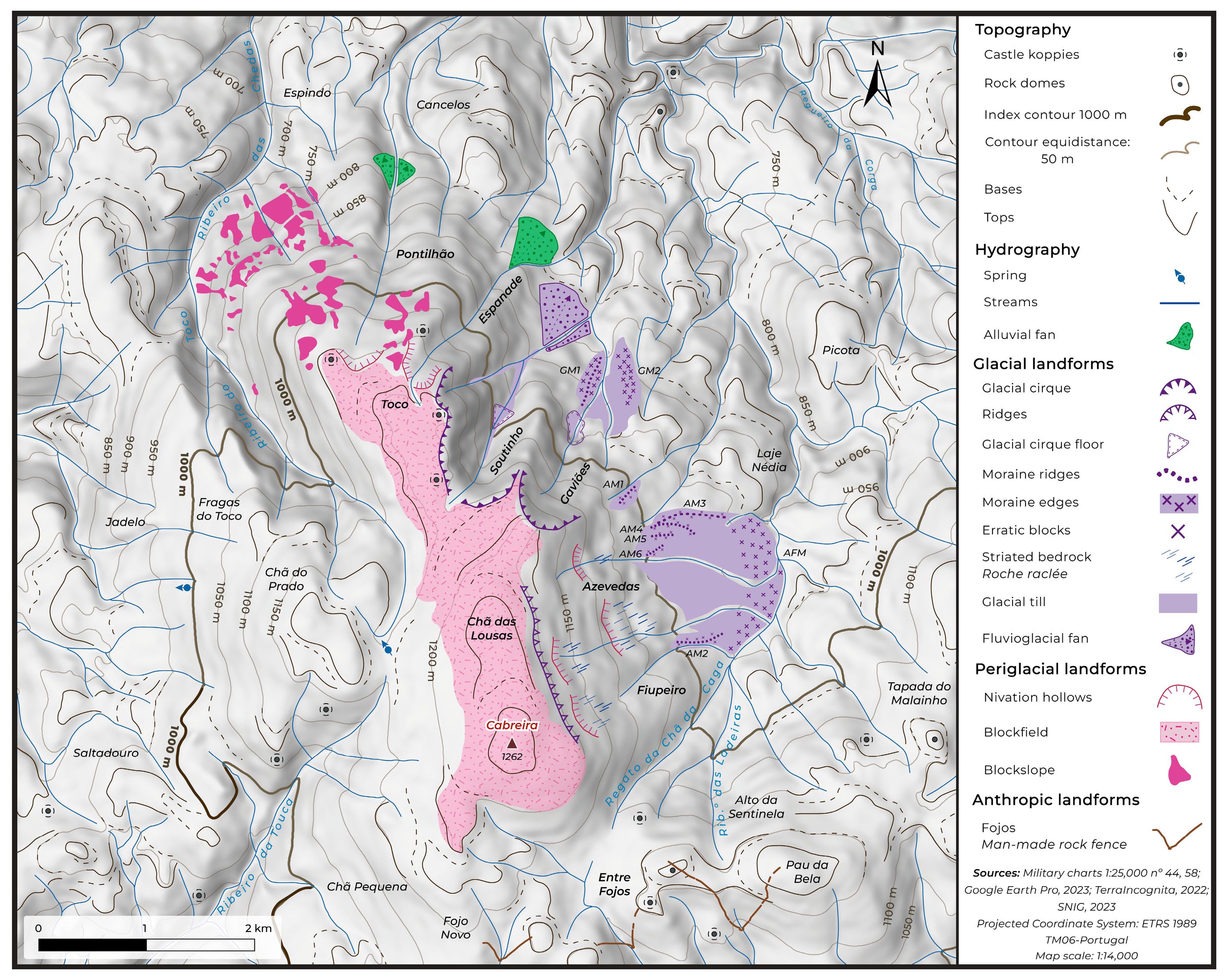 Quaternary 08 00071 g003 Quaternary 08 00071 g003