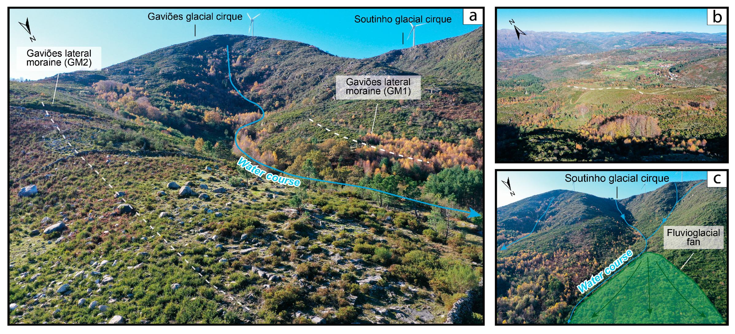Quaternary 08 00071 g004 Quaternary 08 00071 g004