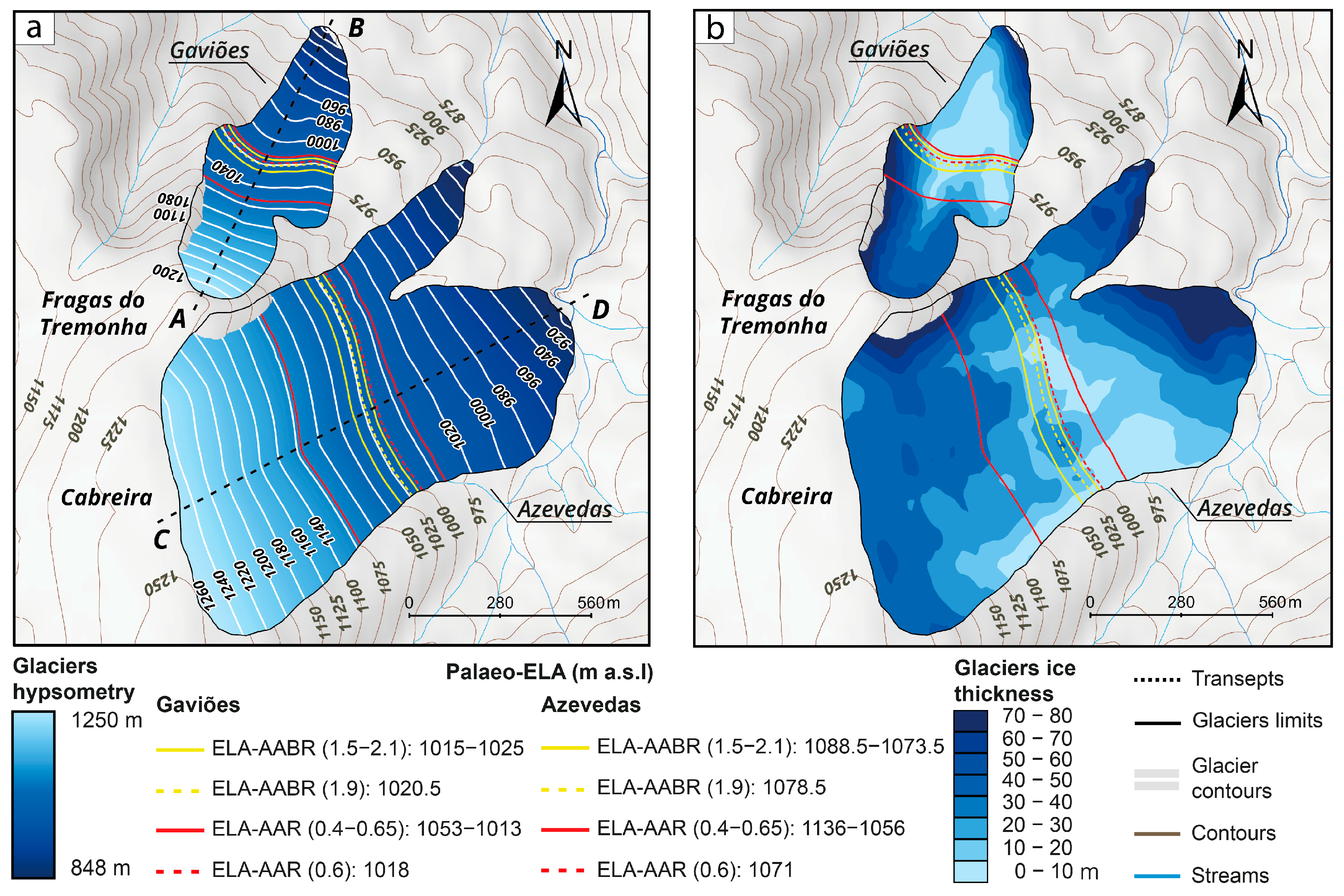 Quaternary 08 00071 g006 Quaternary 08 00071 g006