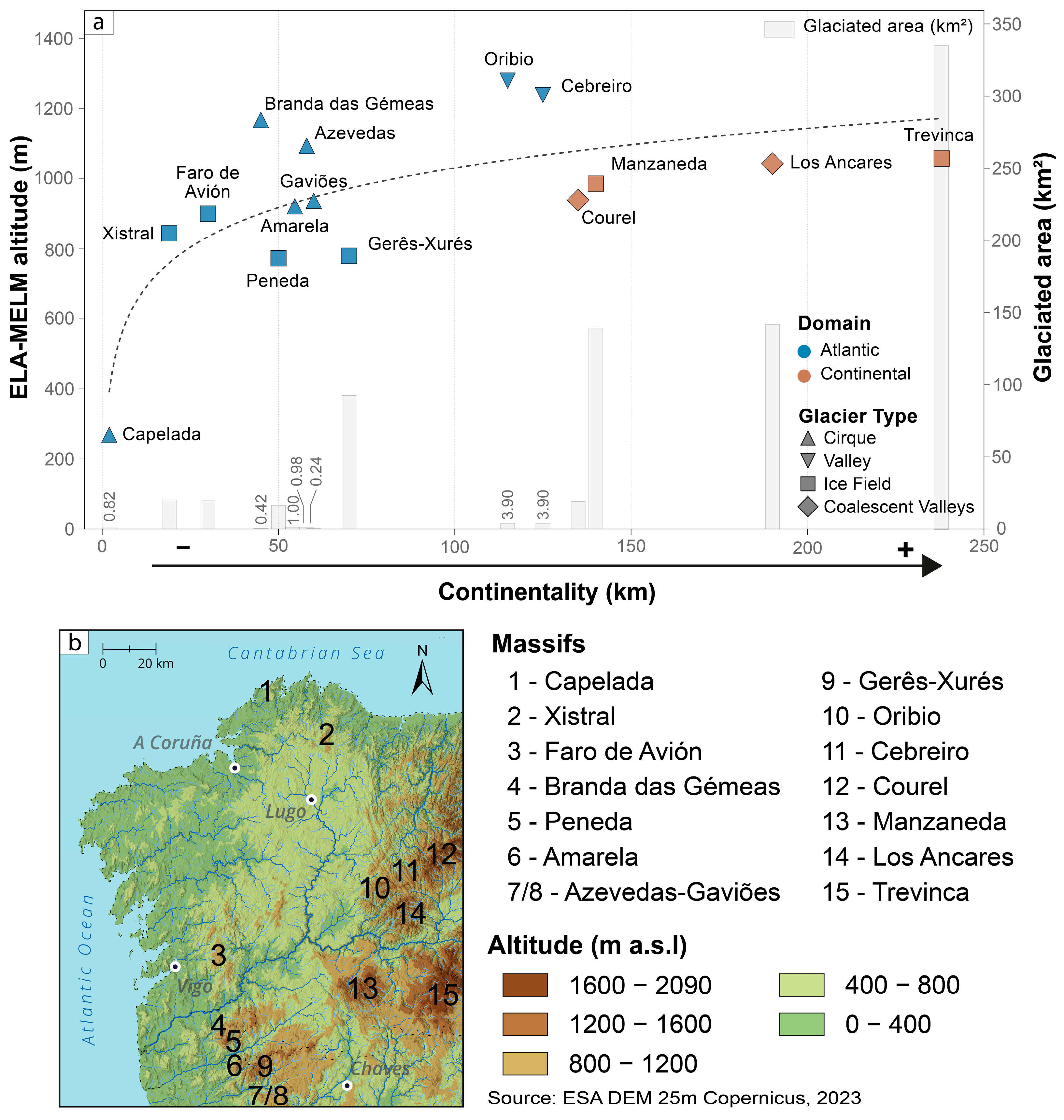 Quaternary 08 00071 g008 Quaternary 08 00071 g008