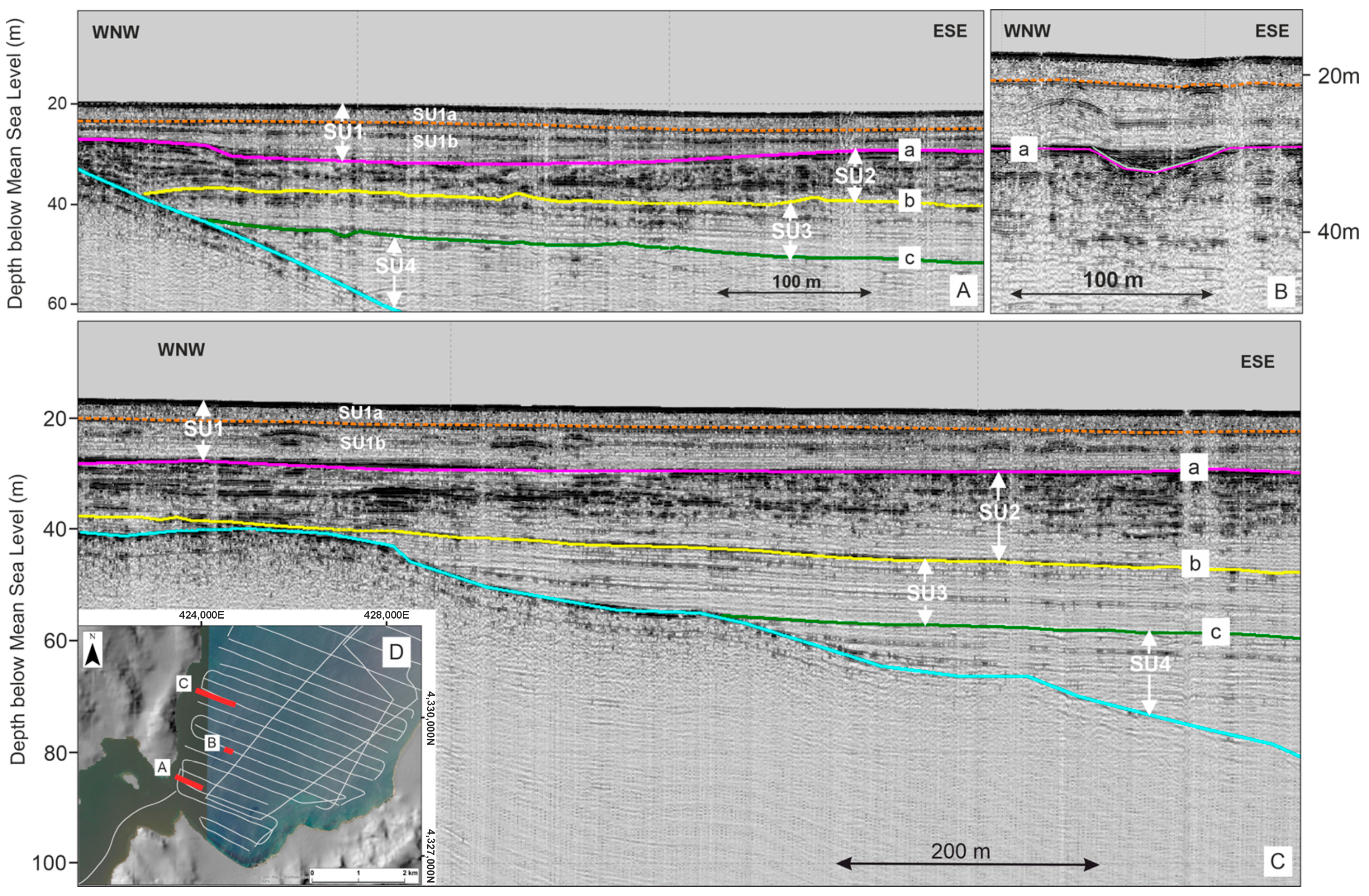 Quaternary 08 00074 g003 Quaternary 08 00074 g003