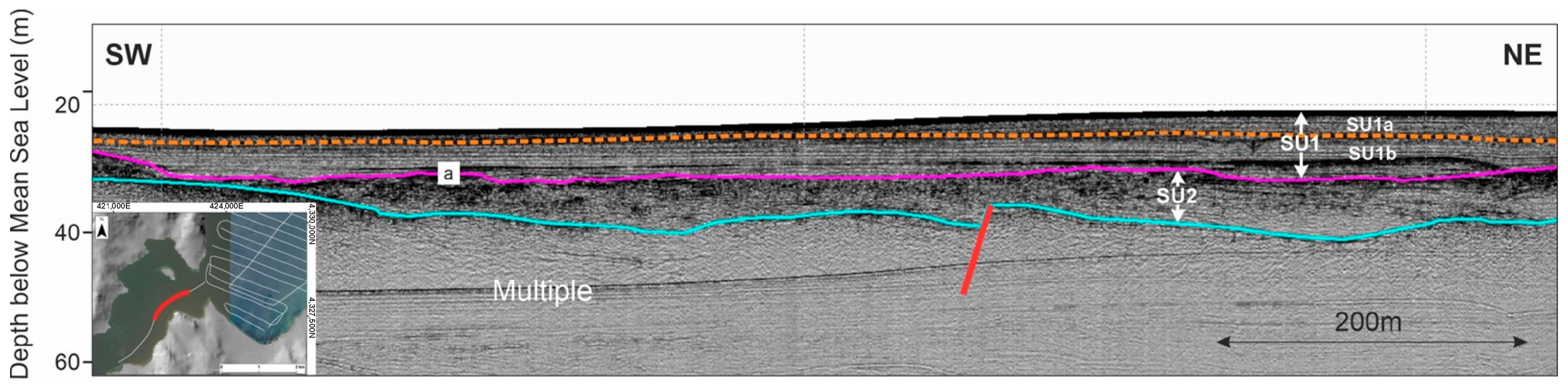 Quaternary 08 00074 g004 Quaternary 08 00074 g004