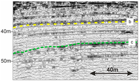 Quaternary 08 00074 i003 Quaternary 08 00074 i003