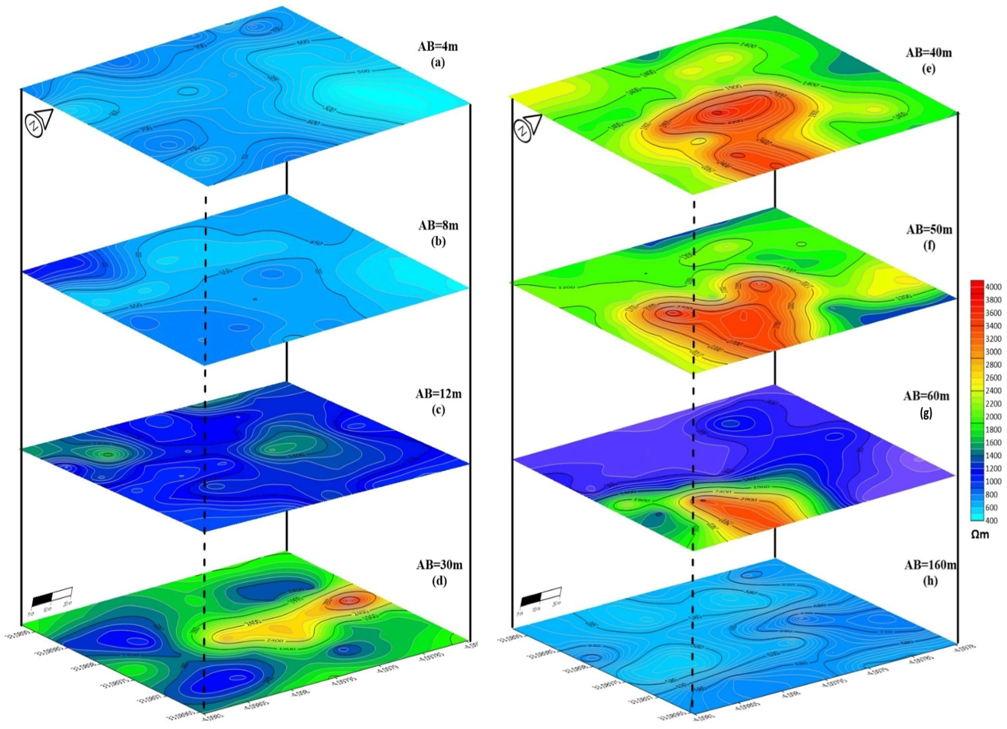 Quaternary 09 00004 g004