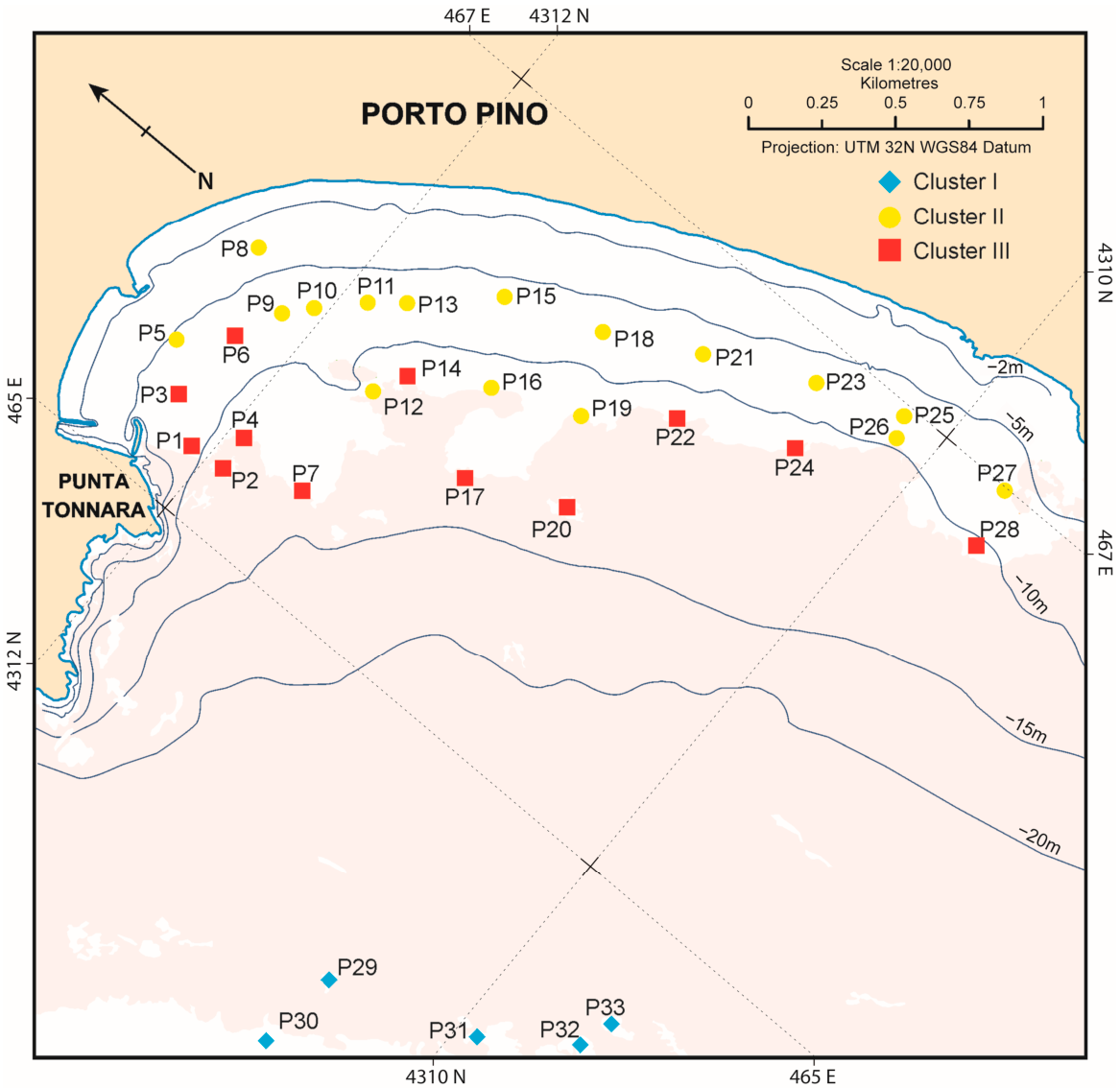 Quaternary 09 00051 g007 Quaternary 09 00051 g007
