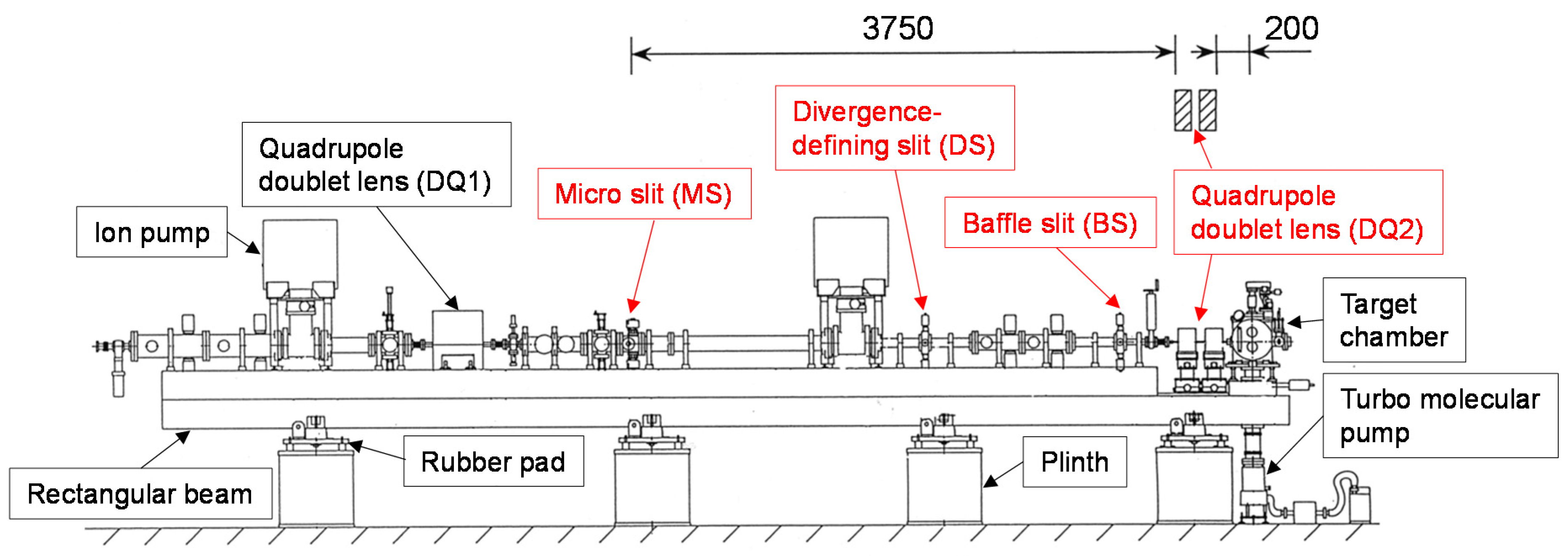 Qubs 01 00002 g015