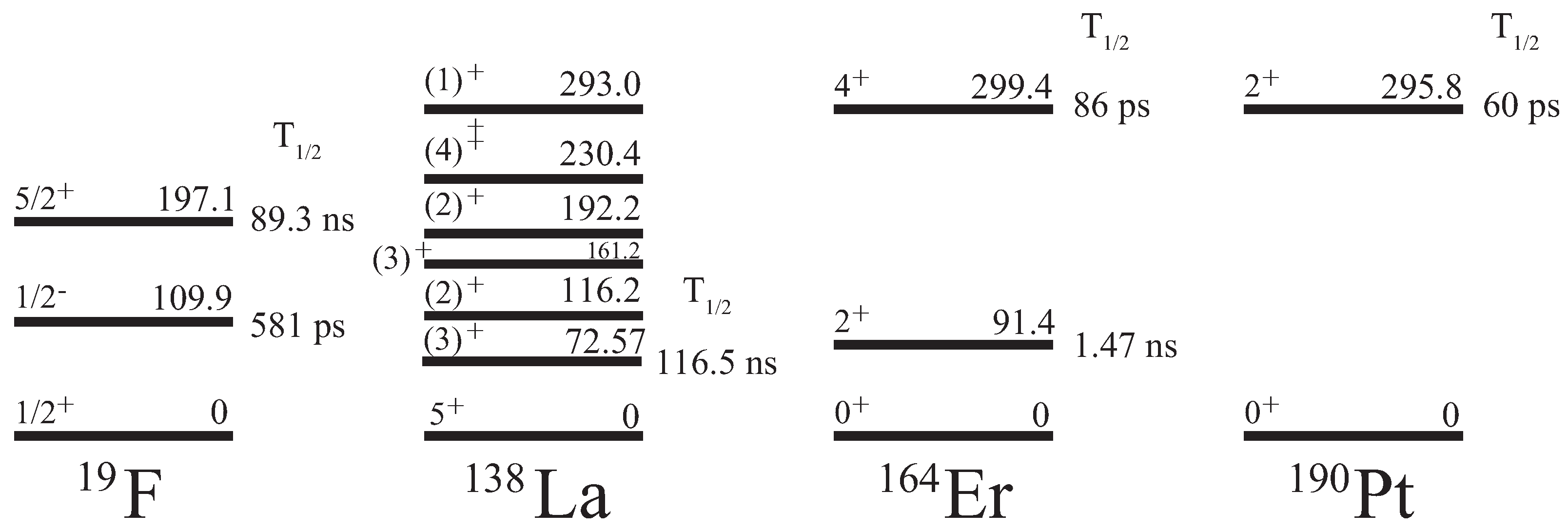Qubs 01 00003 g007