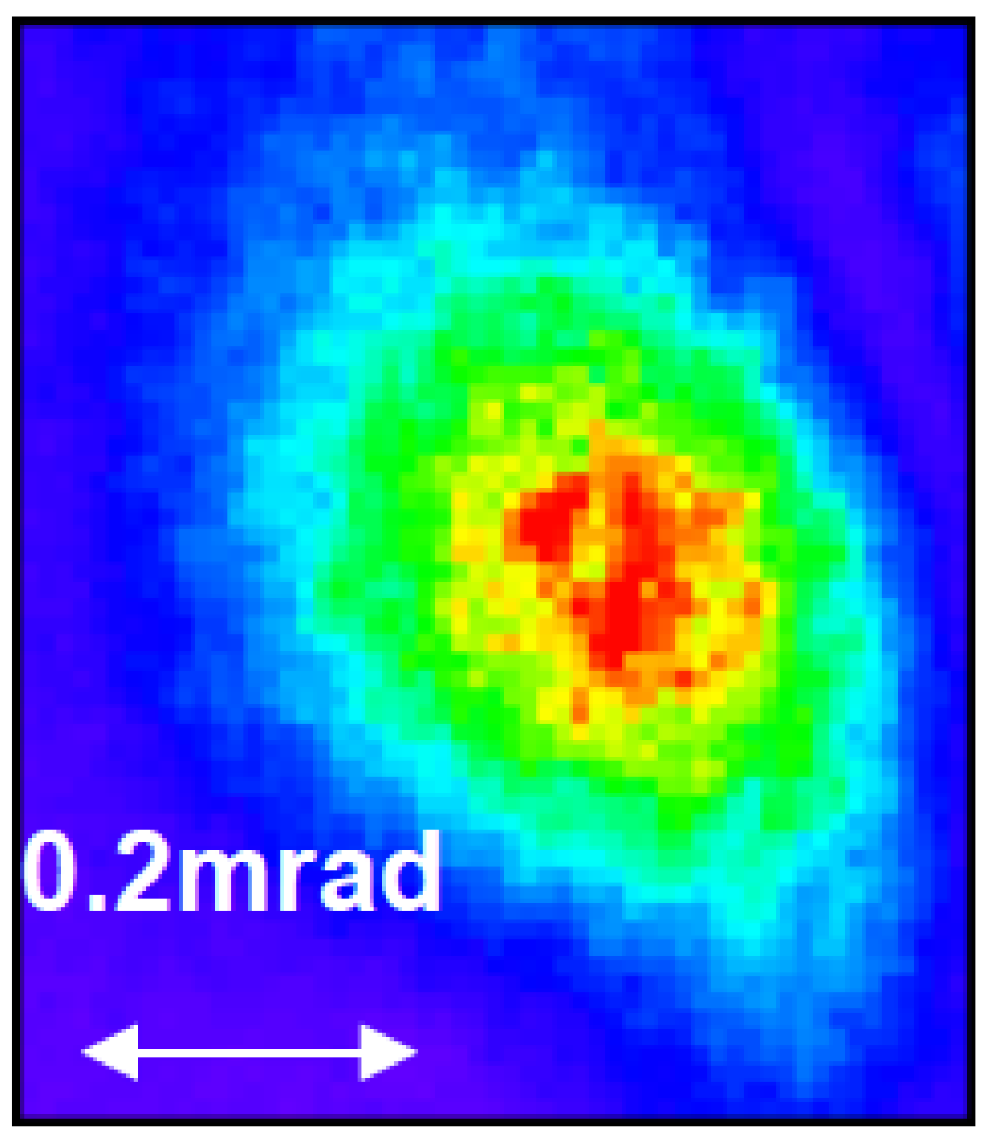 Qubs 01 00007 g011