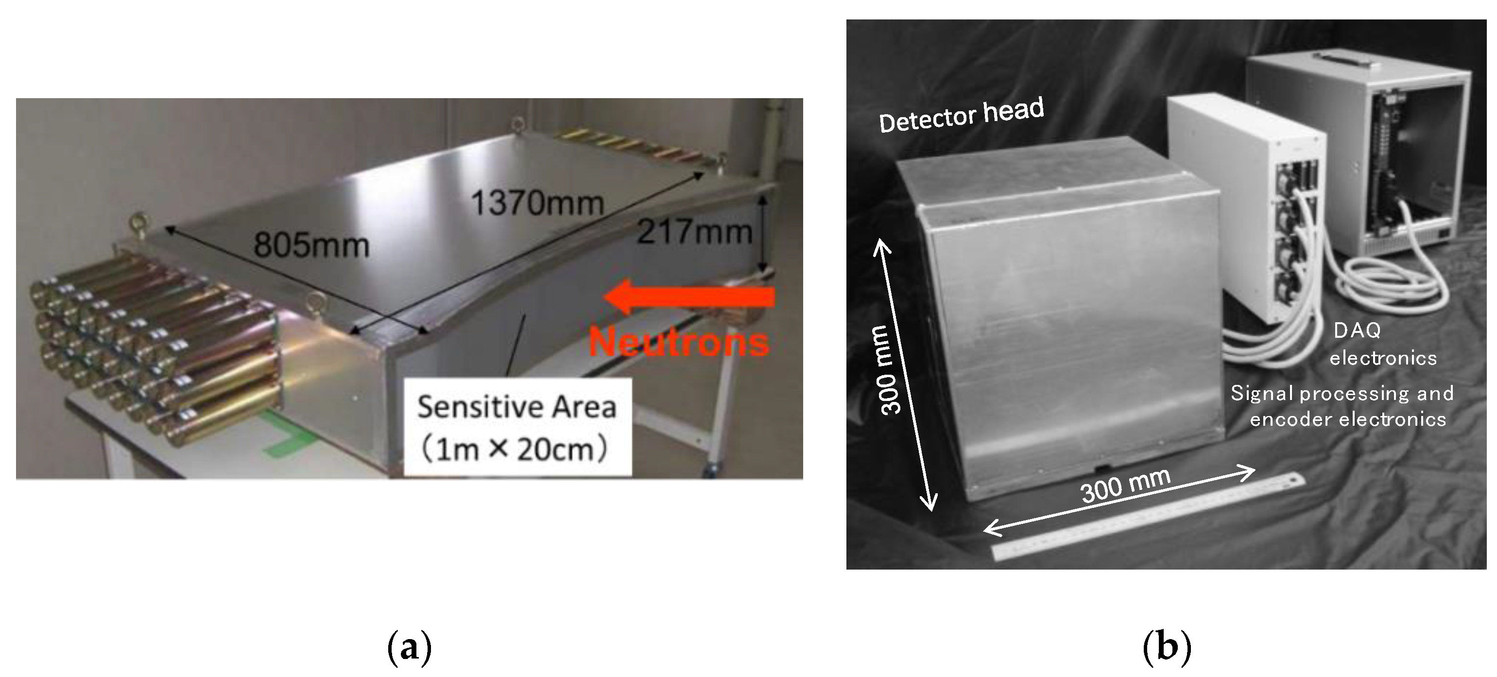 Qubs 01 00010 g002 Qubs 01 00010 g002