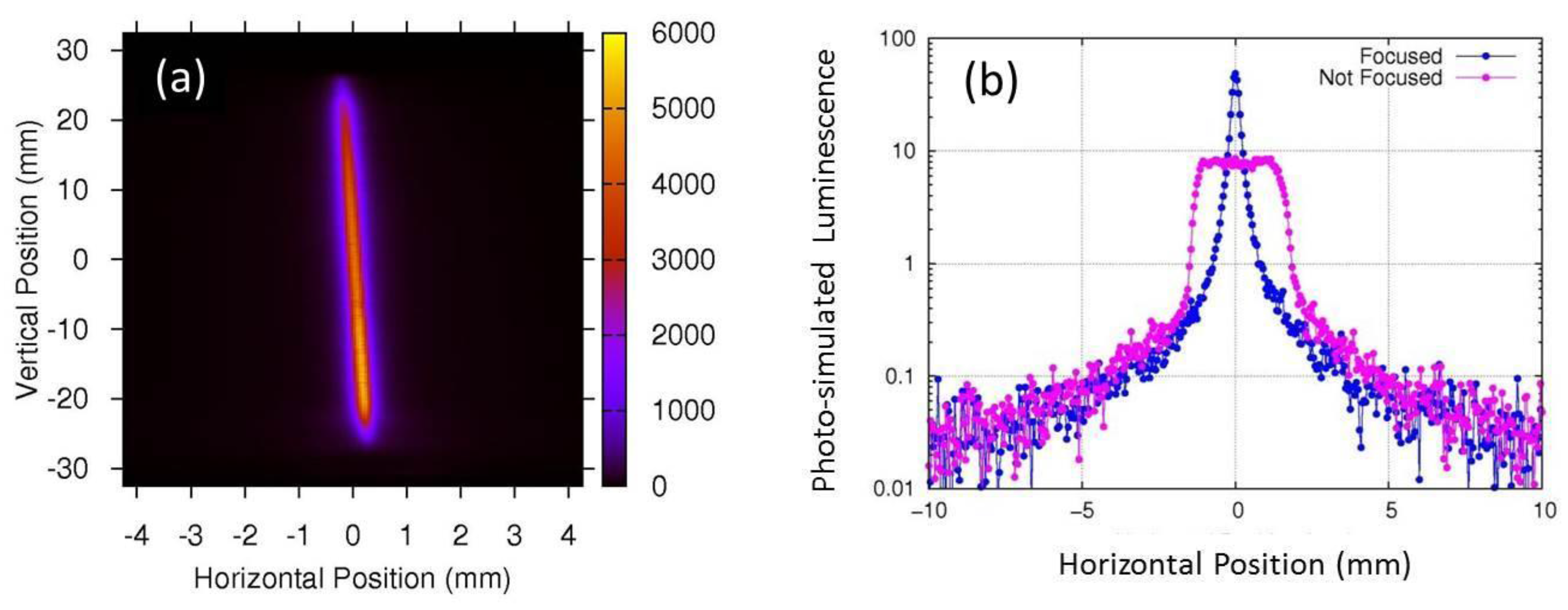 Qubs 01 00010 g007 Qubs 01 00010 g007