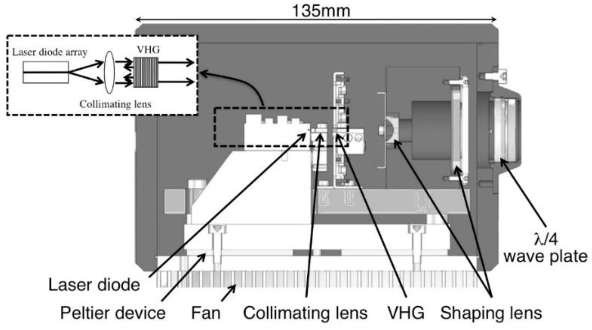 Qubs 01 00010 g009 Qubs 01 00010 g009