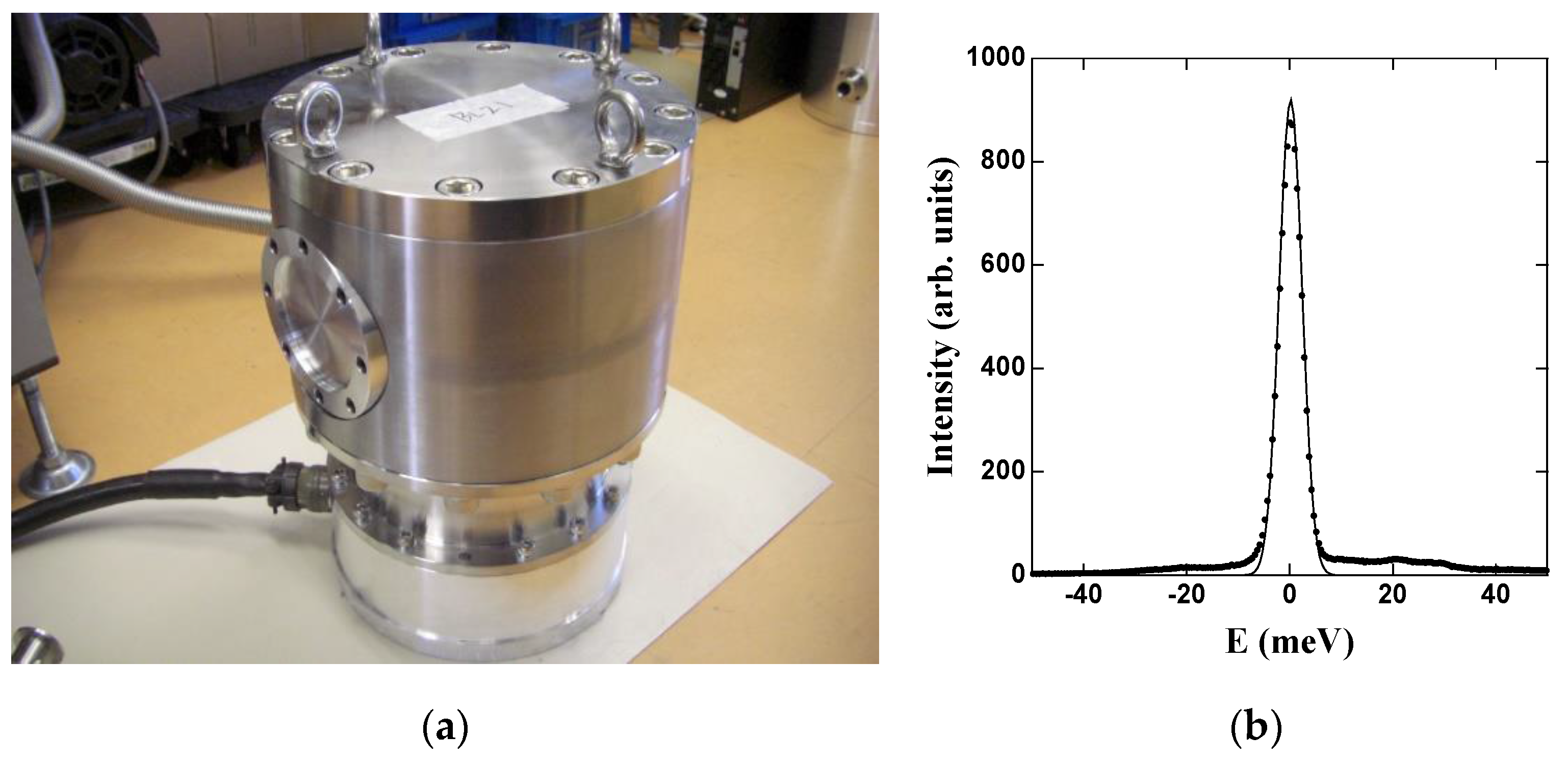 Qubs 01 00010 g016 Qubs 01 00010 g016