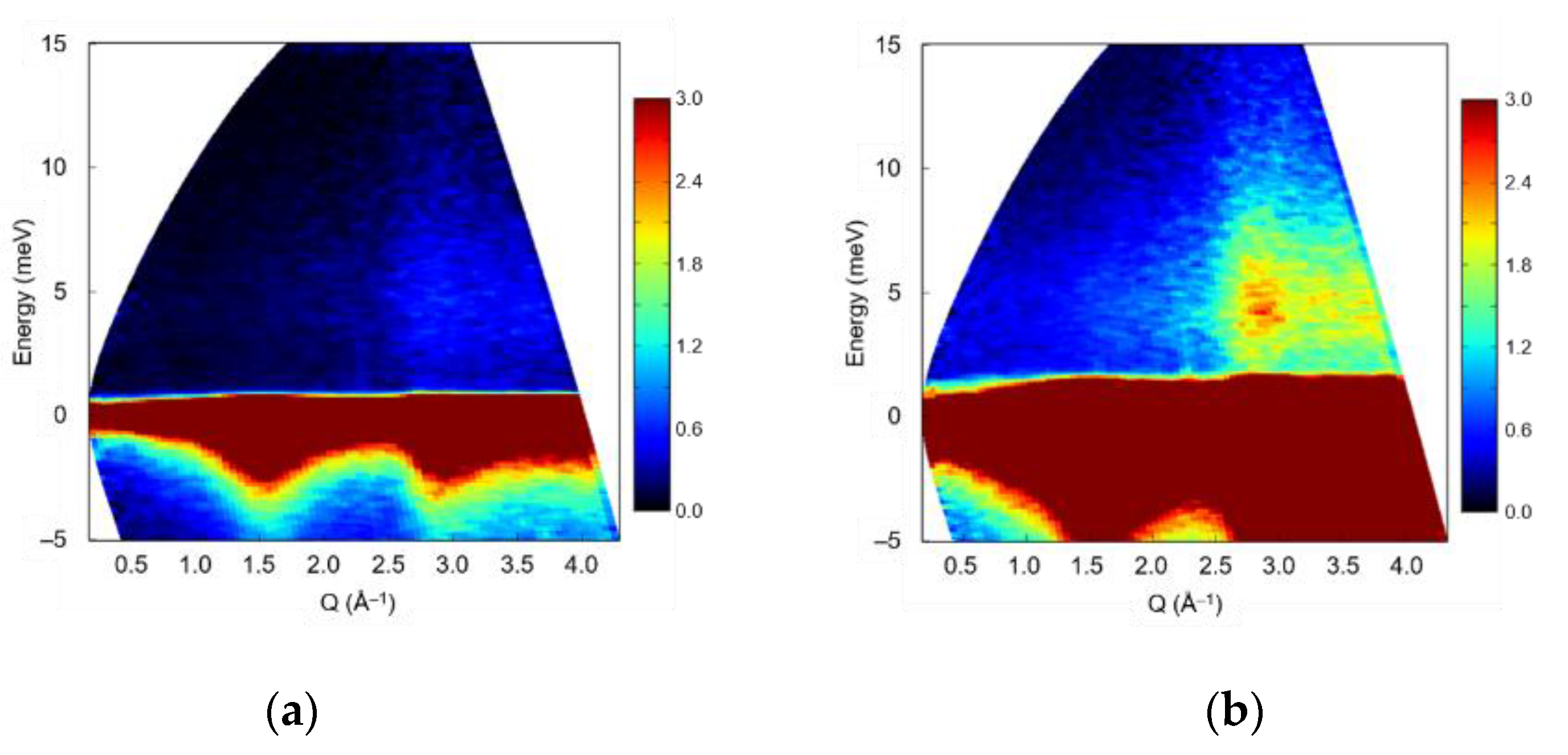 Qubs 01 00010 g017a Qubs 01 00010 g017a