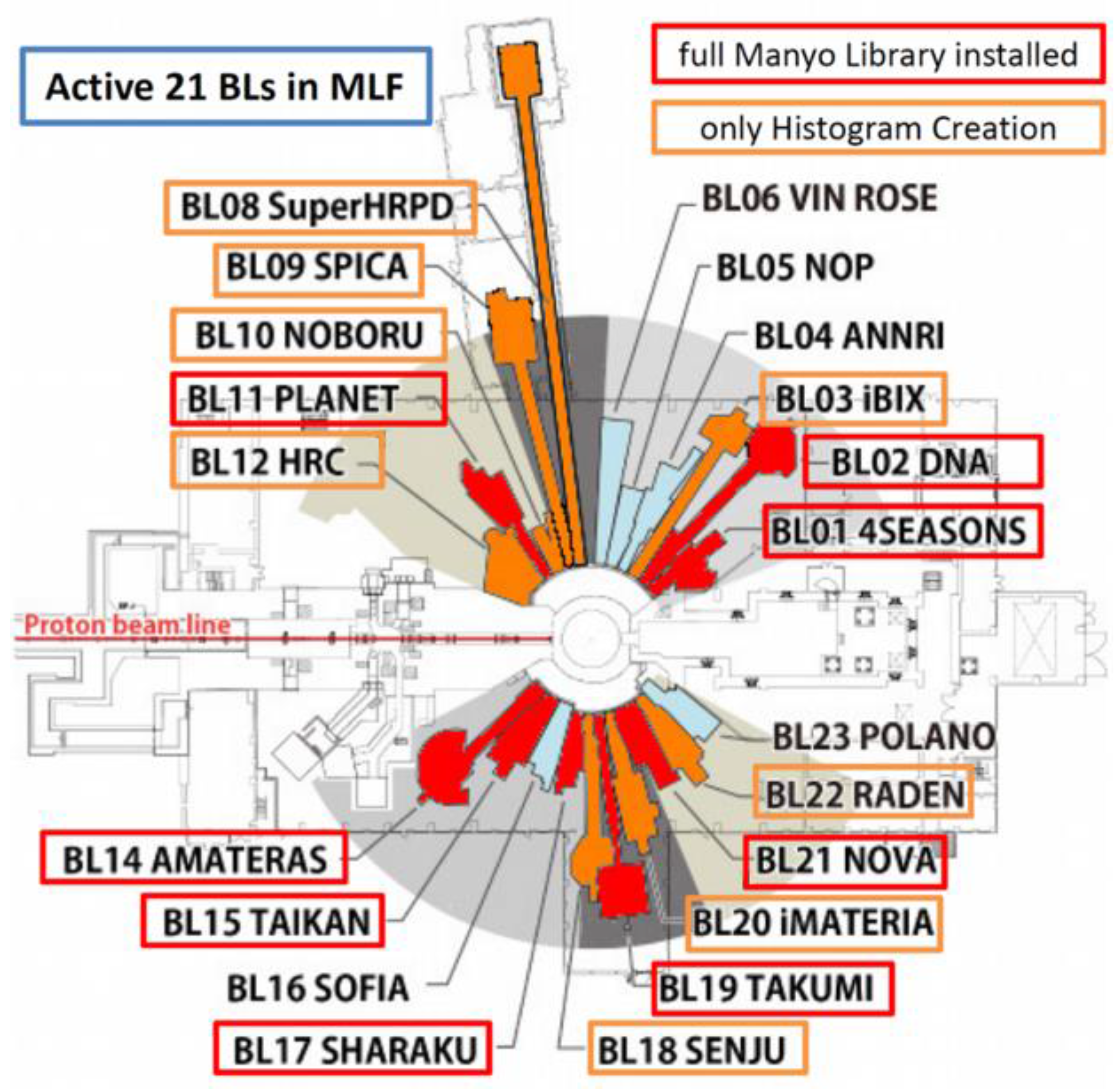 Qubs 01 00010 g022 Qubs 01 00010 g022