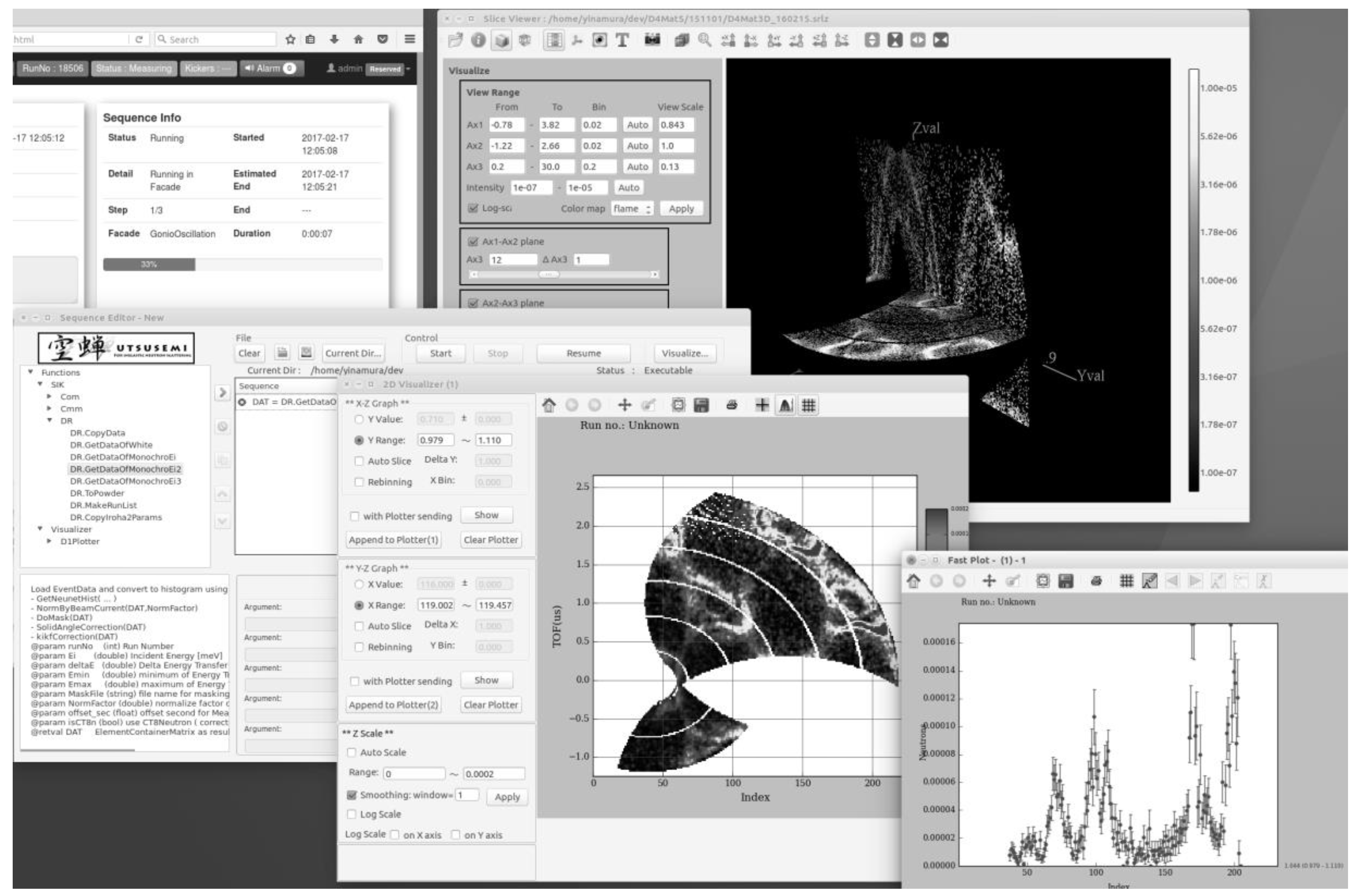 Qubs 01 00010 g024 Qubs 01 00010 g024