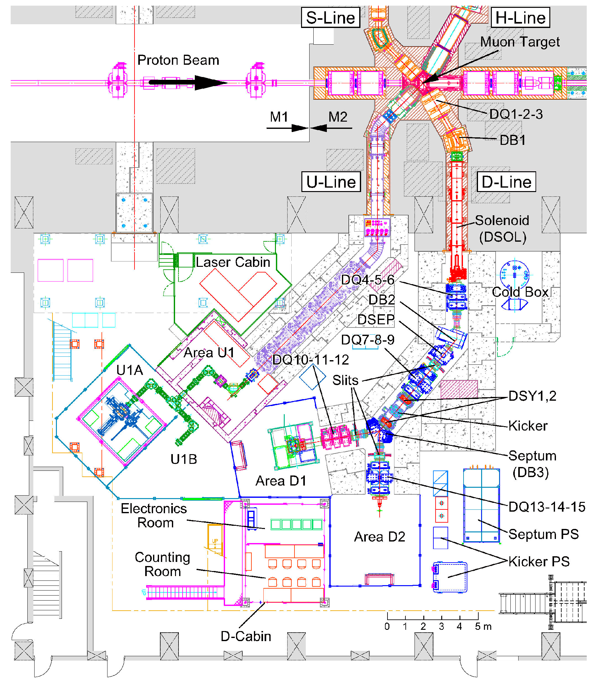 Qubs 01 00011 g007