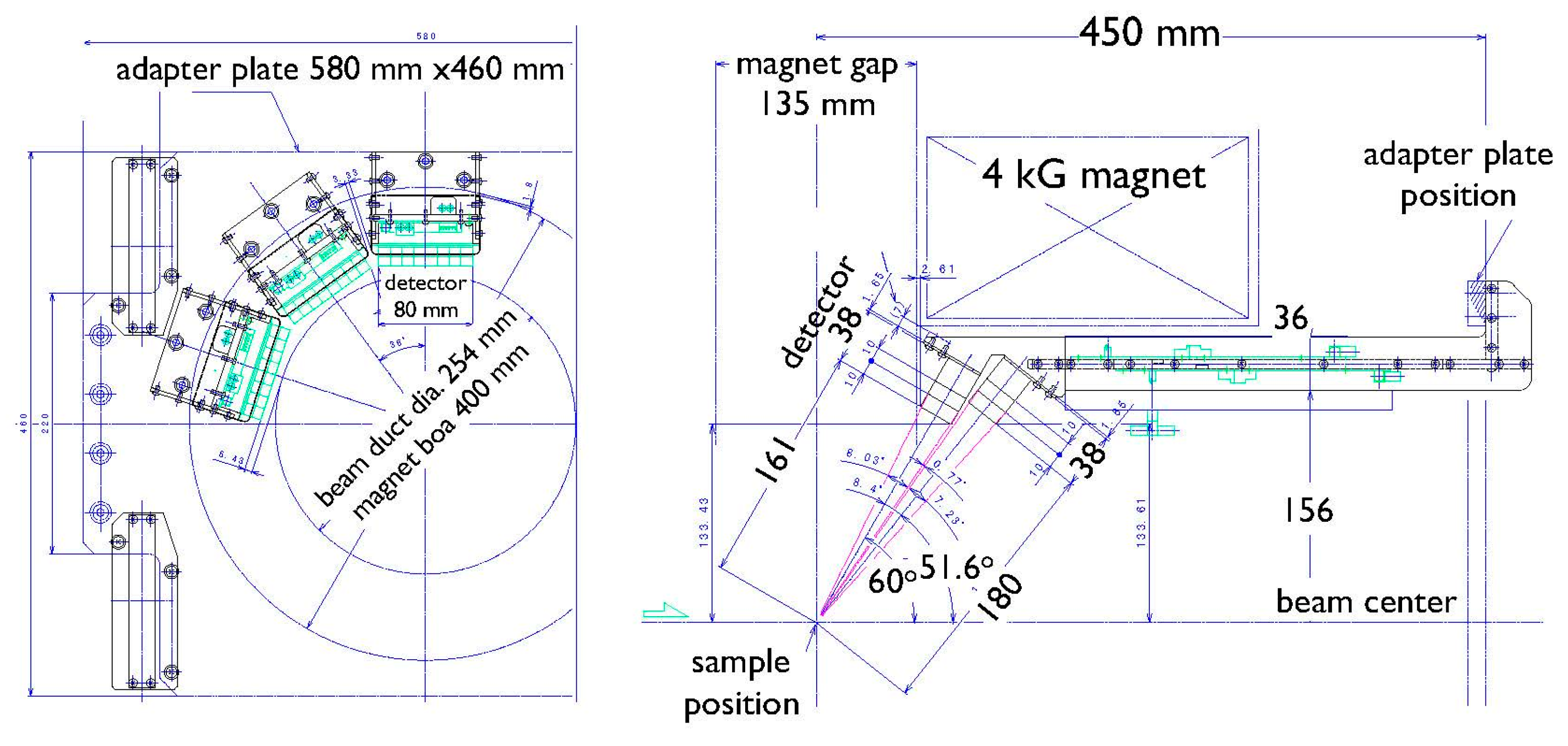 Qubs 01 00011 g014