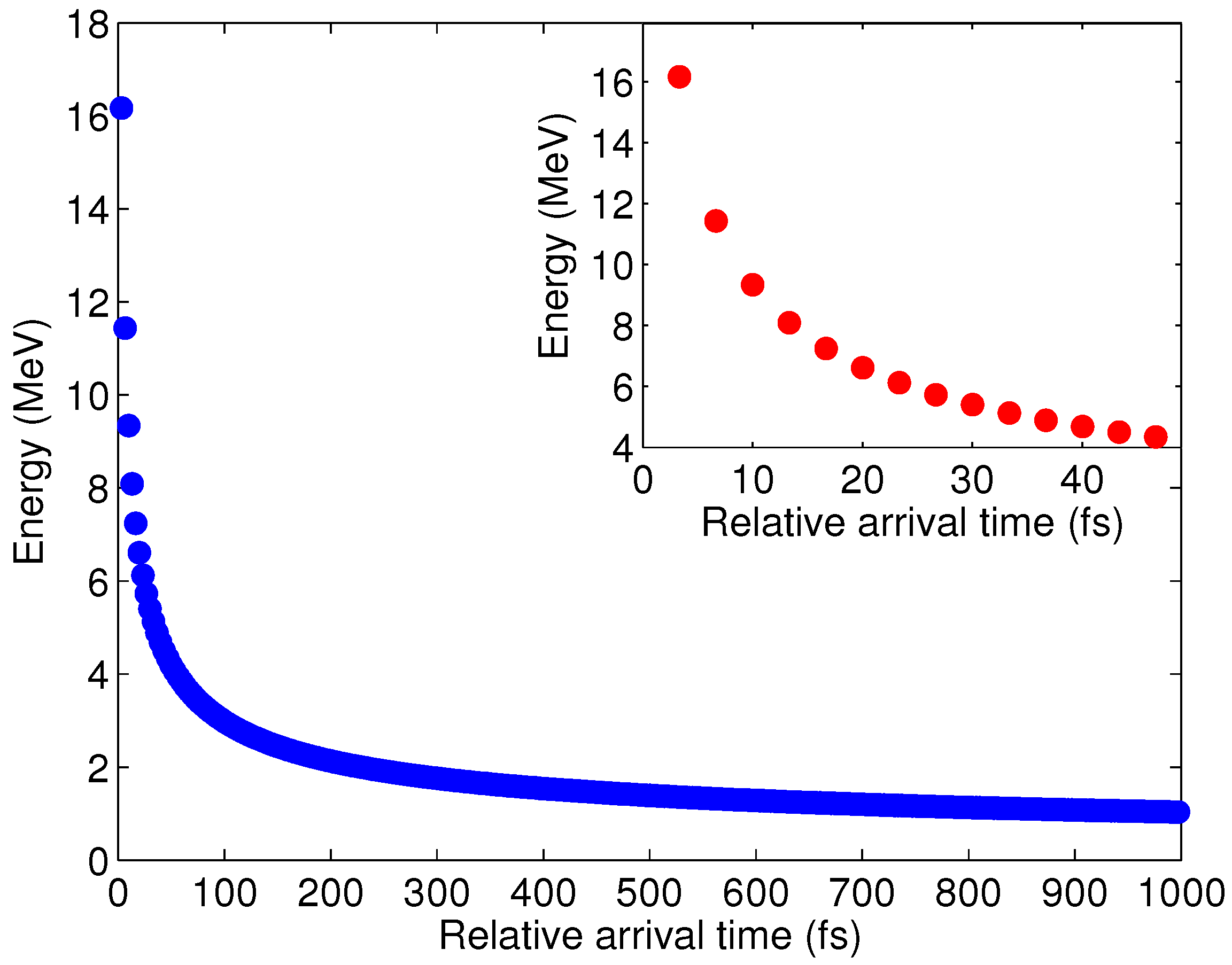 Qubs 01 00013 g003 Qubs 01 00013 g003