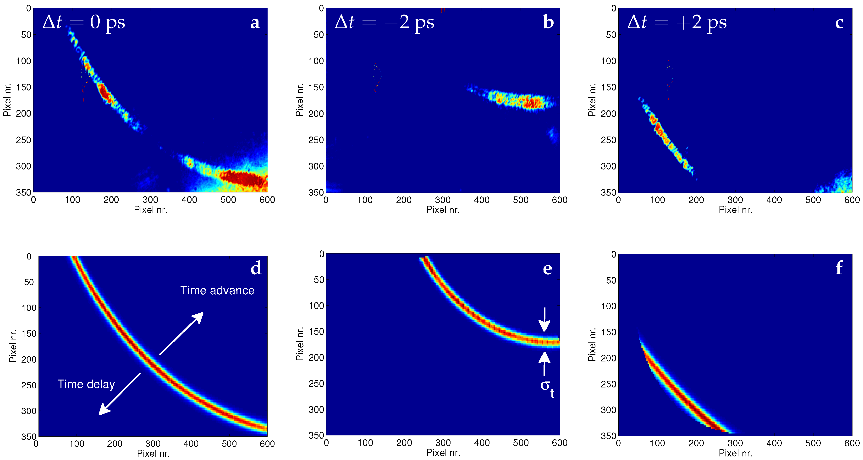 Qubs 01 00013 g004 Qubs 01 00013 g004