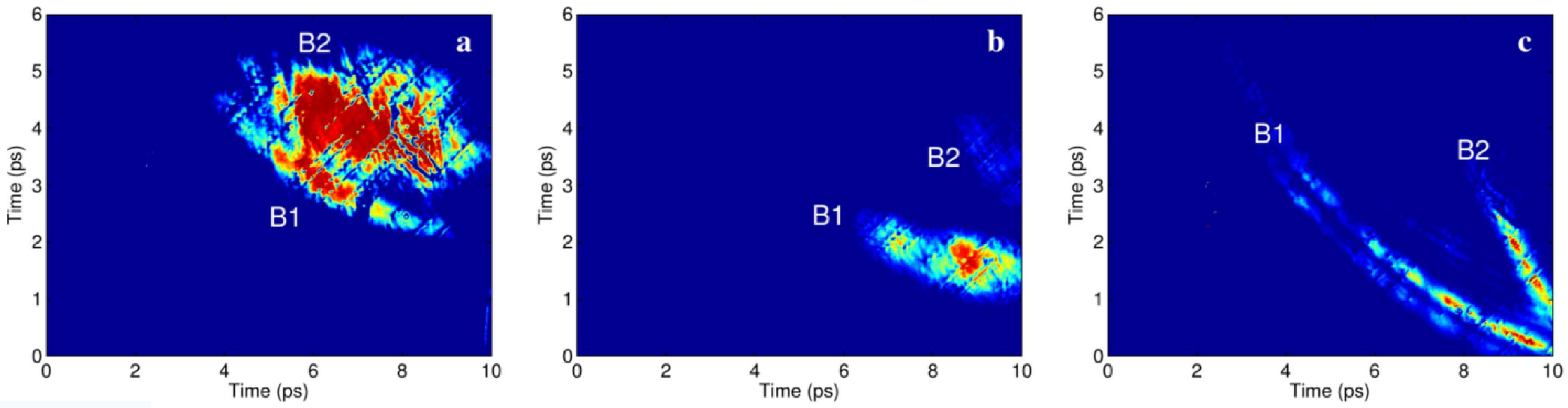 Qubs 01 00013 g006a Qubs 01 00013 g006a
