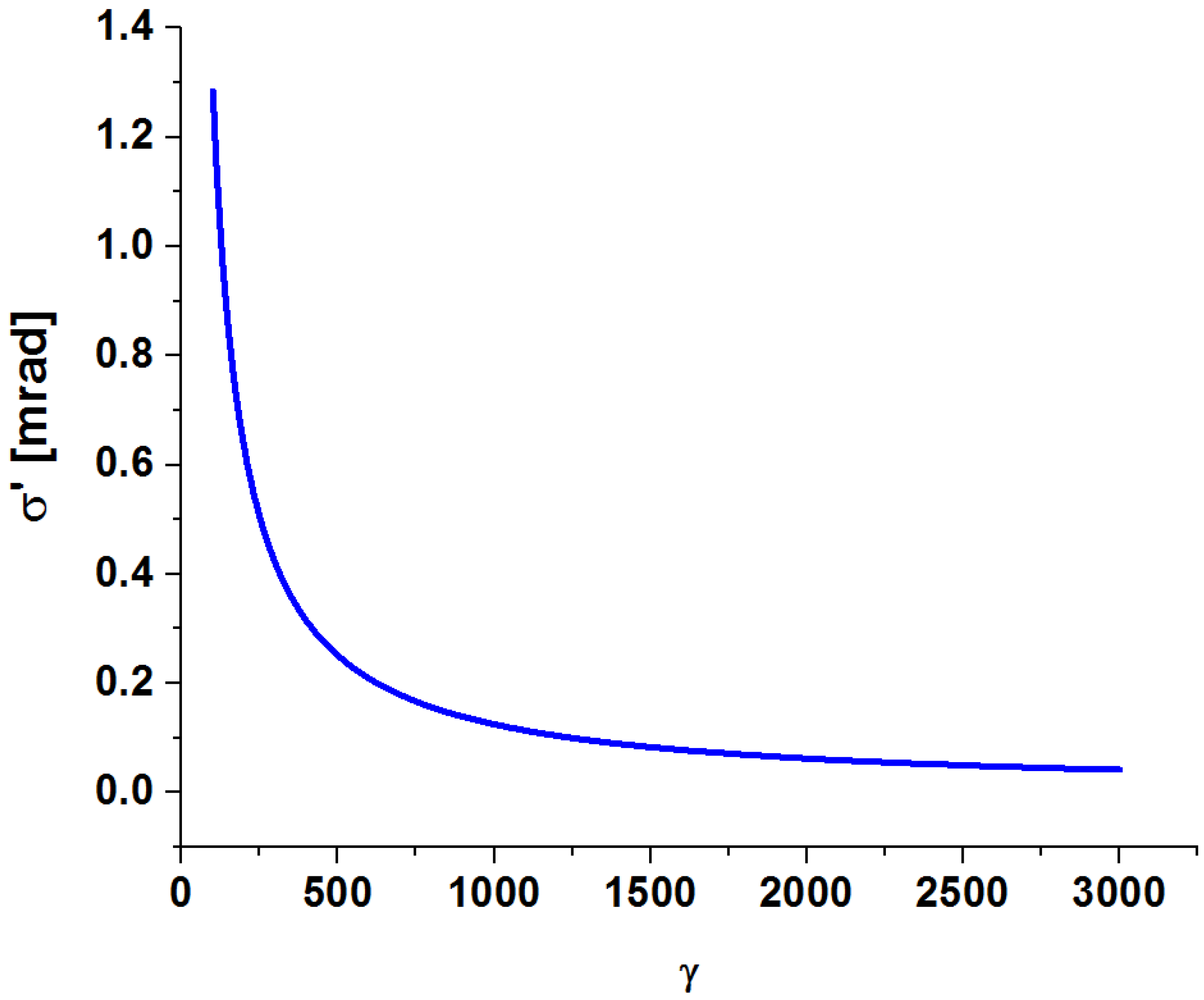 Qubs 01 00013 g008 Qubs 01 00013 g008