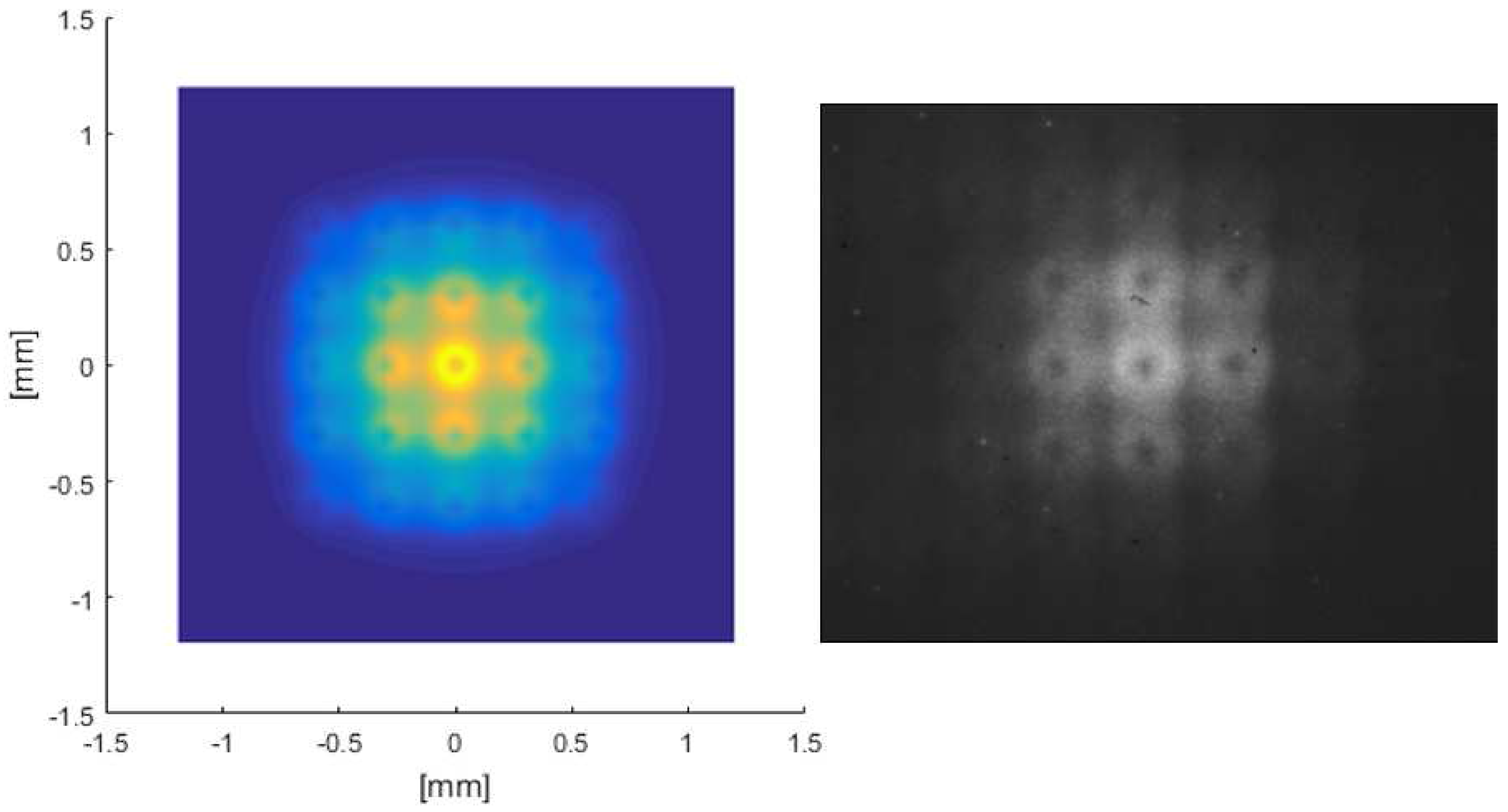 Qubs 01 00013 g010 Qubs 01 00013 g010