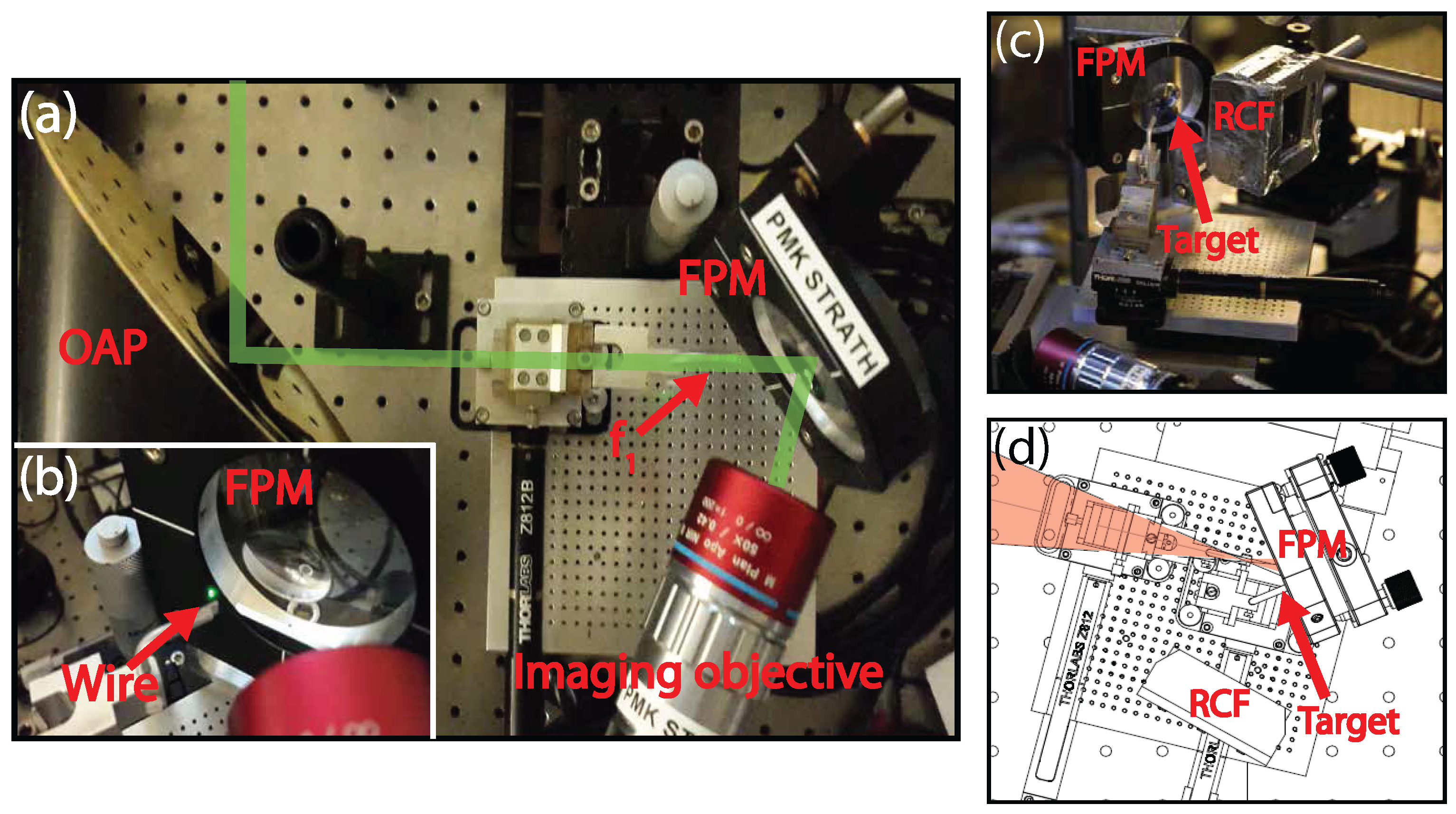 Qubs 02 00001 g005 Qubs 02 00001 g005