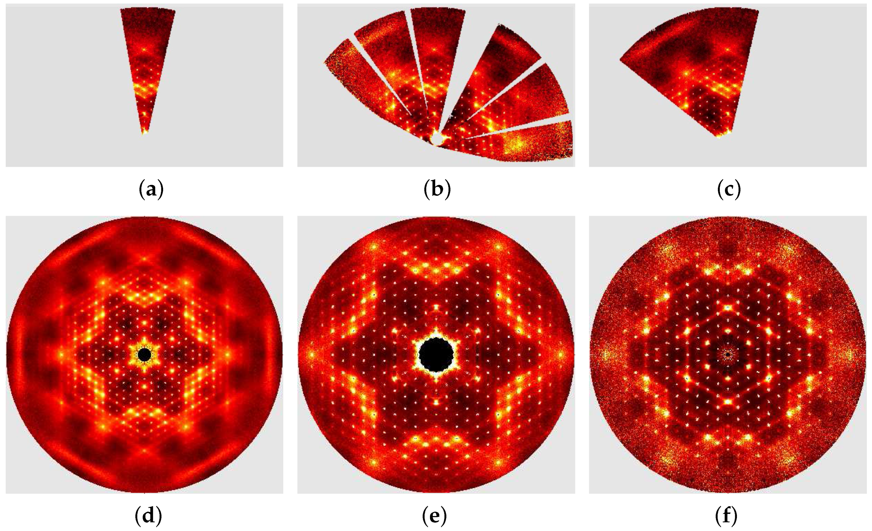 Qubs 02 00002 g002 550
