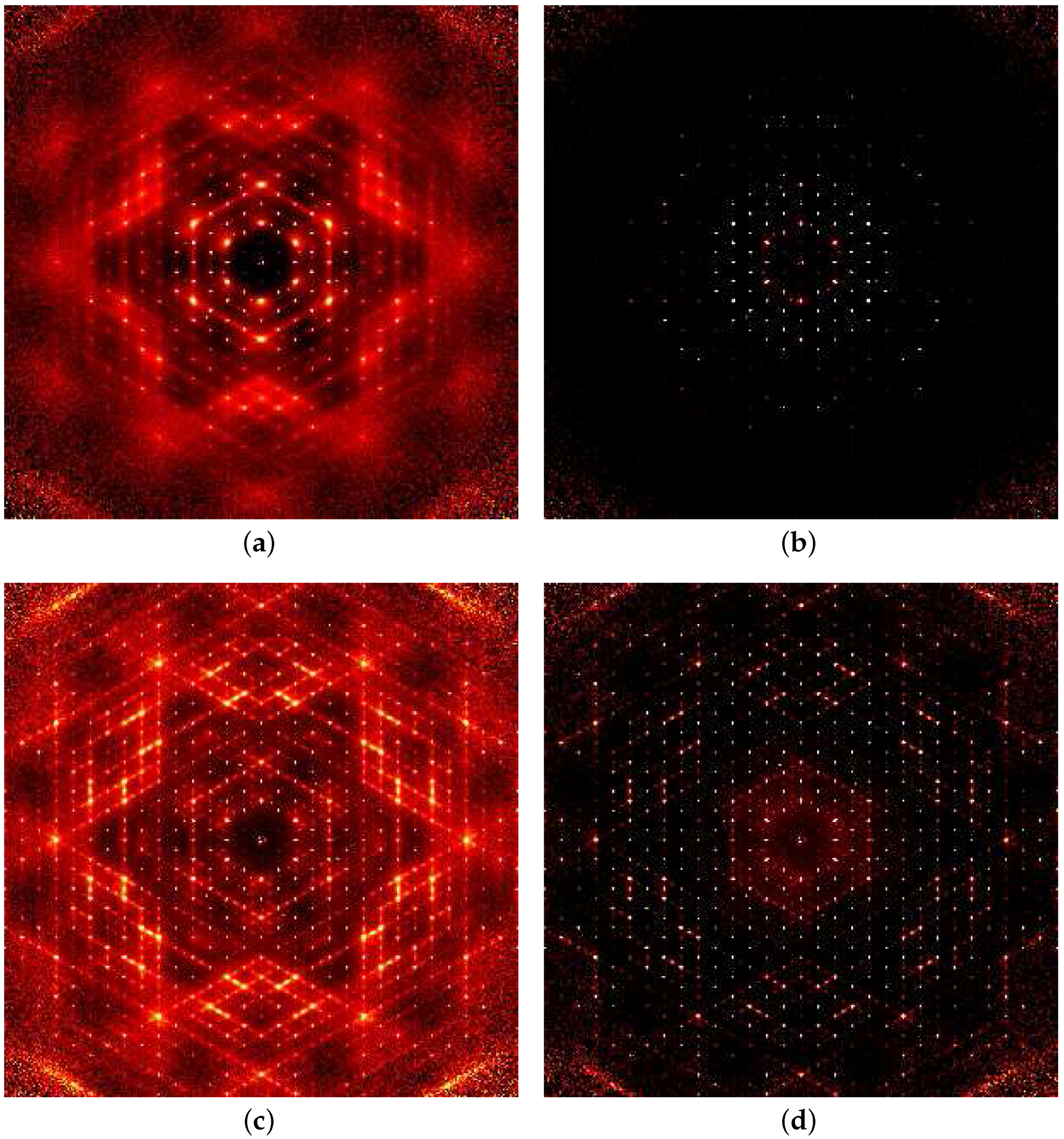 Qubs 02 00002 g004 550