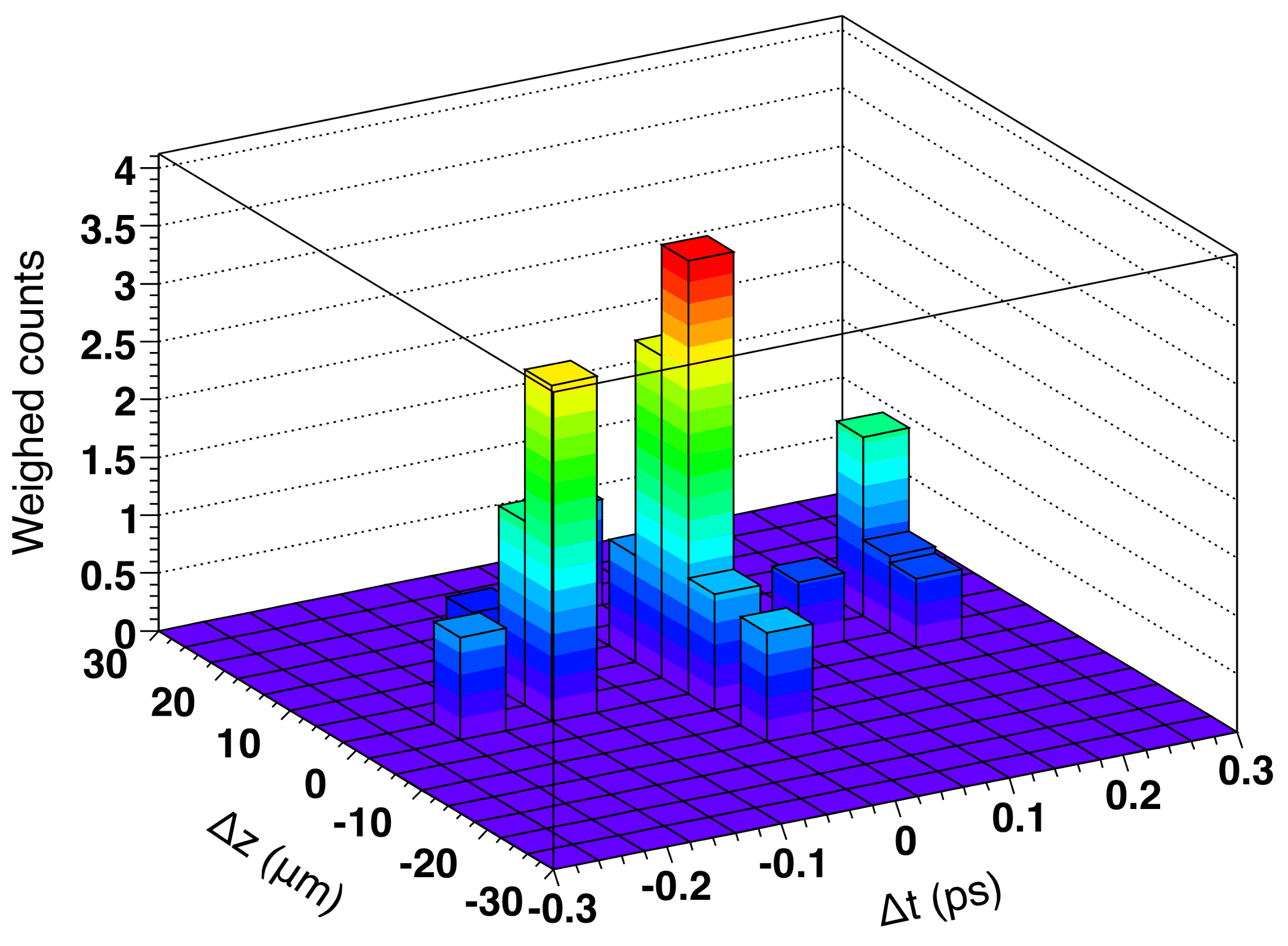 Qubs 02 00009 g004 Qubs 02 00009 g004