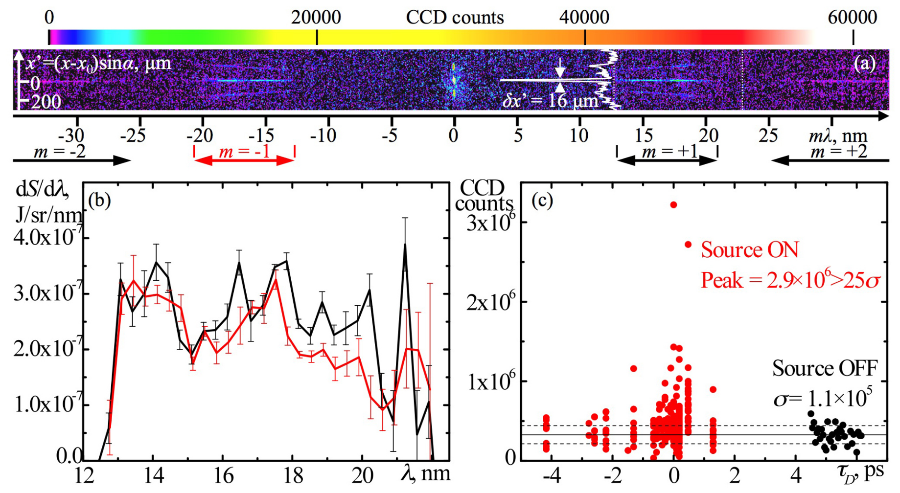 Qubs 02 00009 g005 Qubs 02 00009 g005