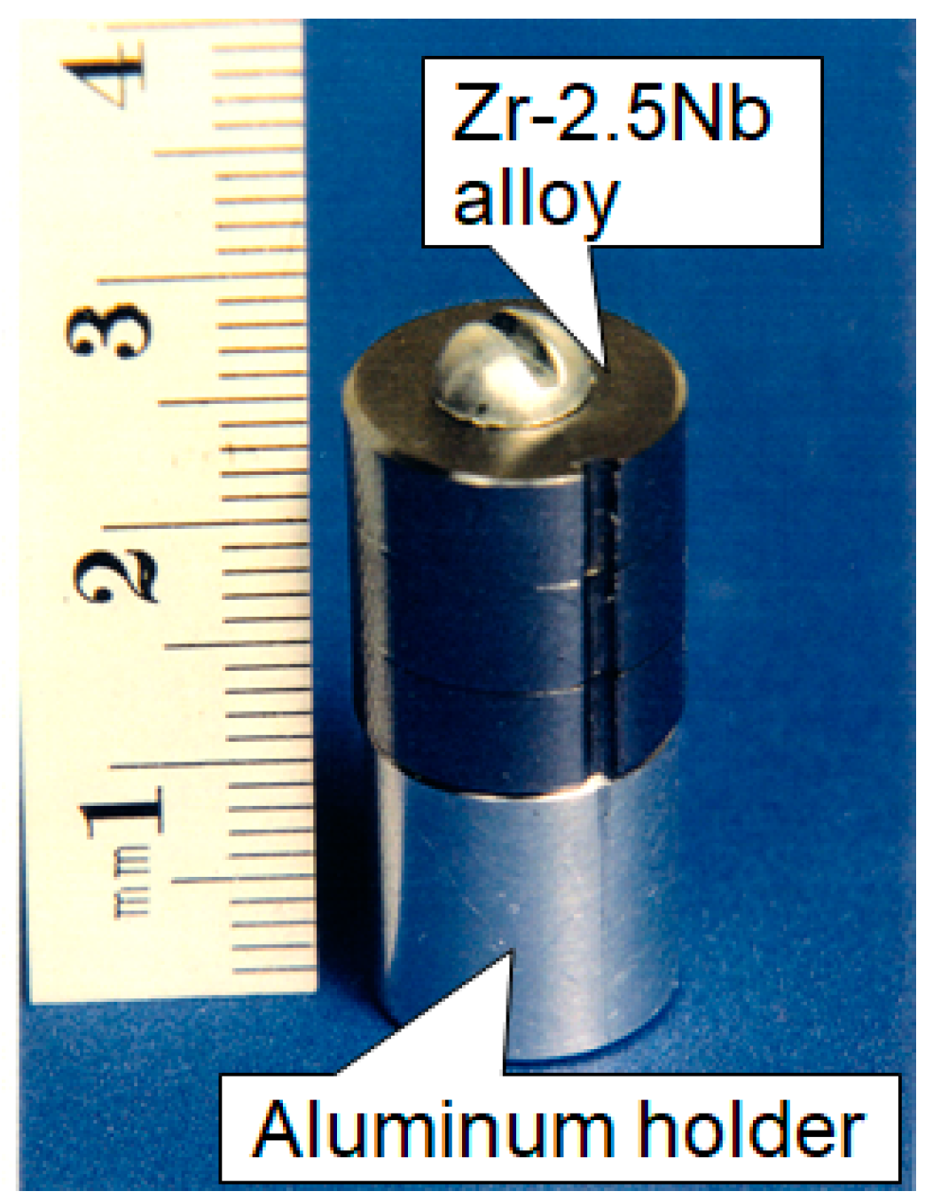 Qubs 02 00021 g002 Qubs 02 00021 g002