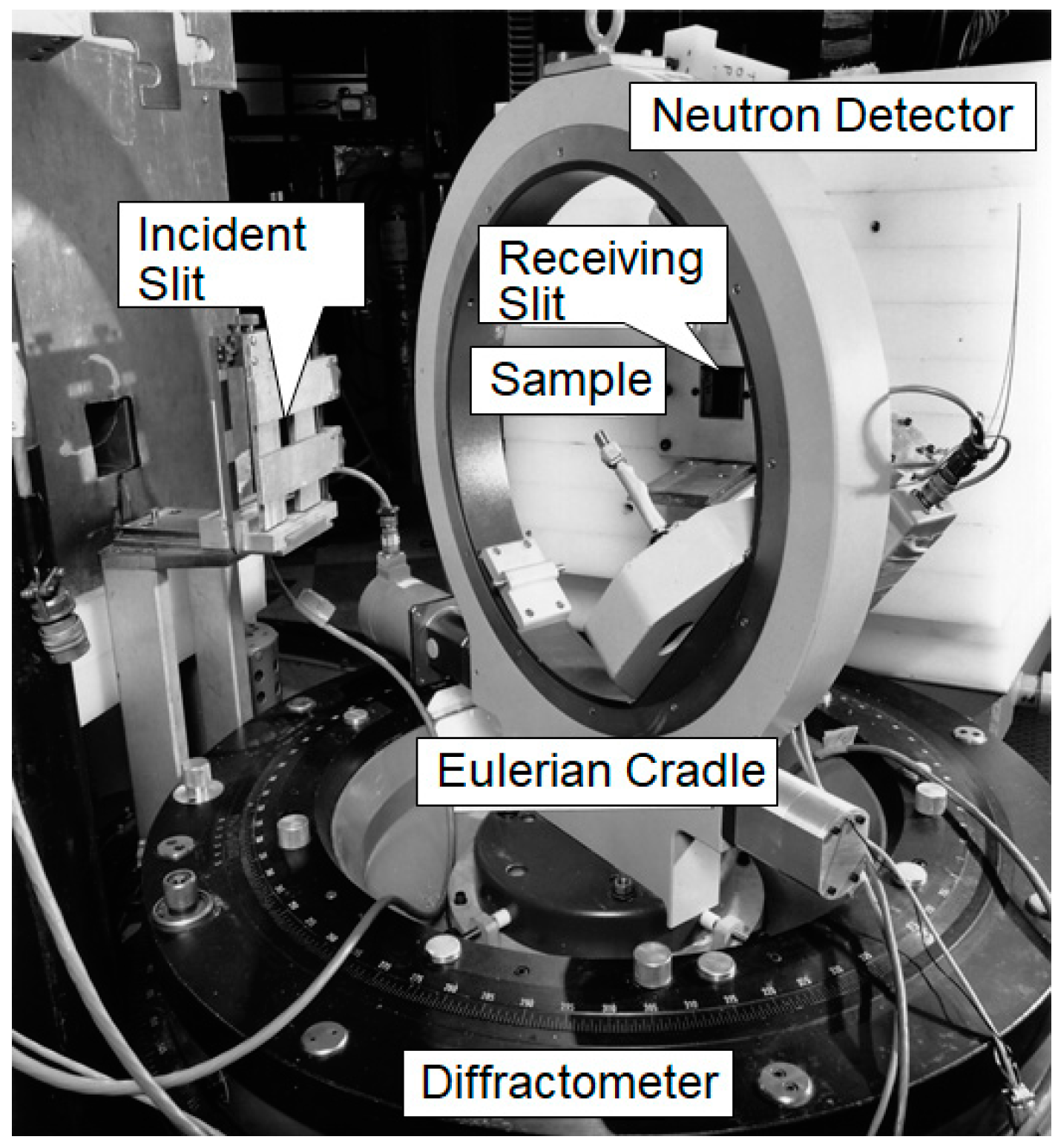Qubs 02 00021 g003 Qubs 02 00021 g003