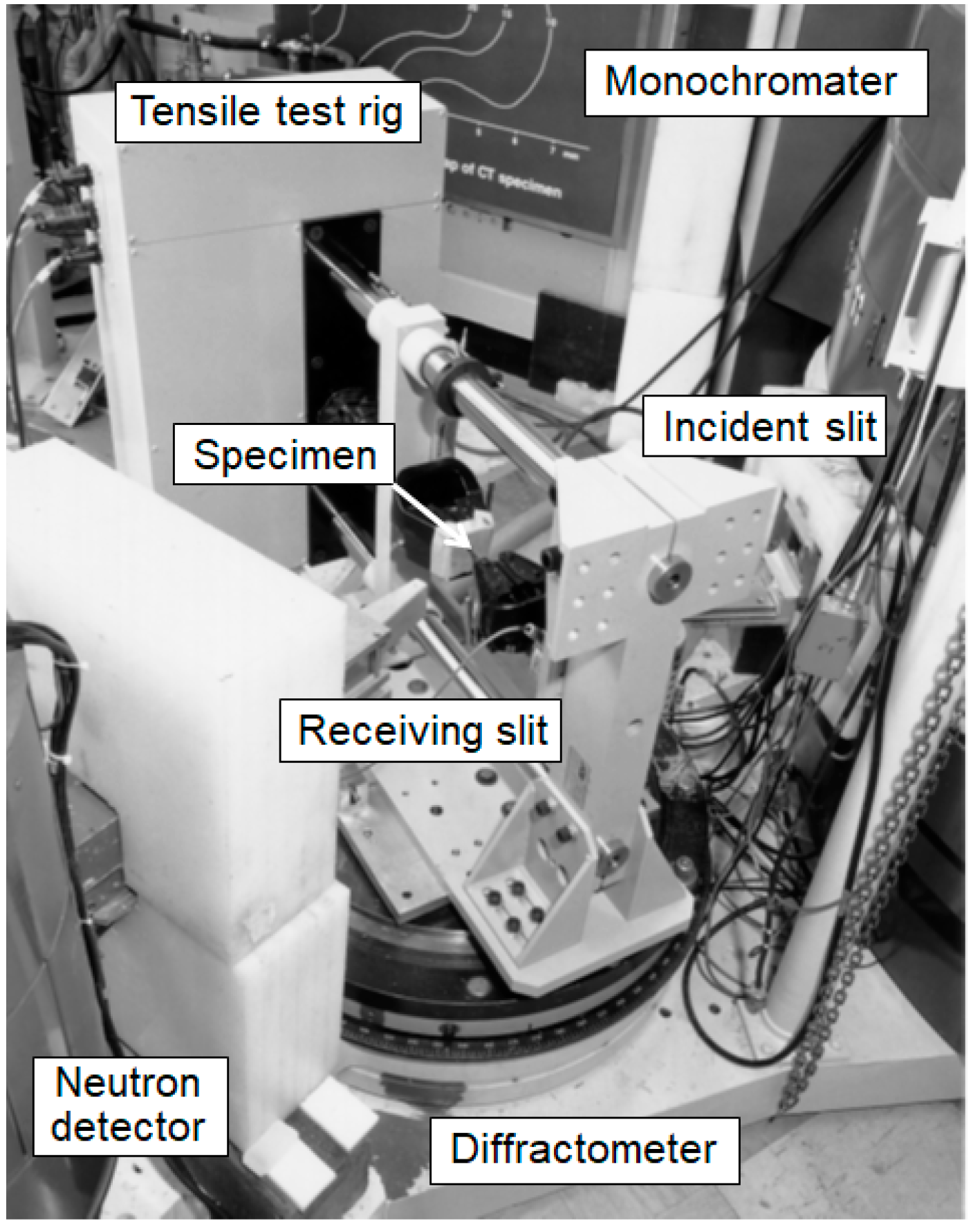 Qubs 02 00021 g004 Qubs 02 00021 g004