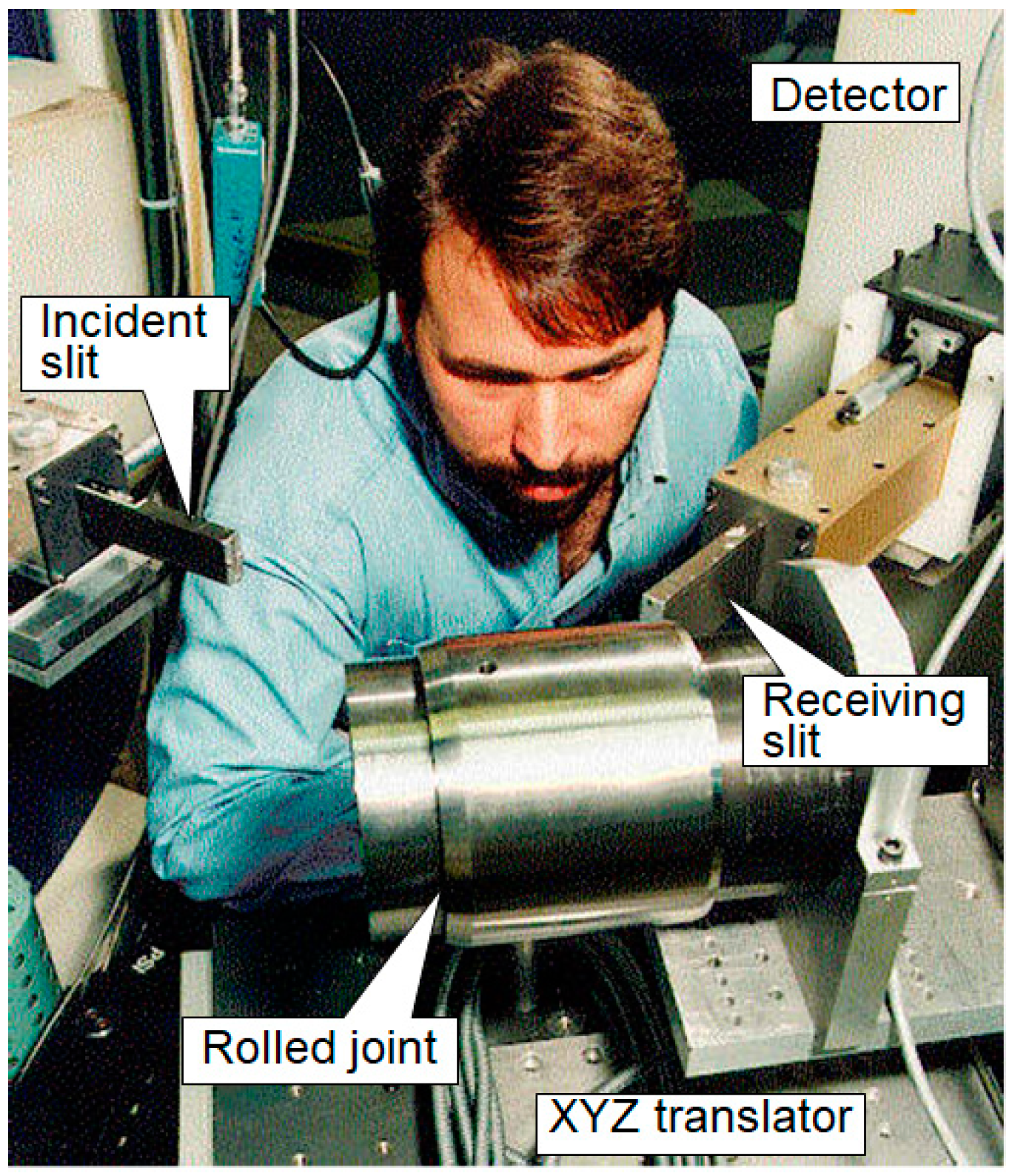 Qubs 02 00021 g006 Qubs 02 00021 g006